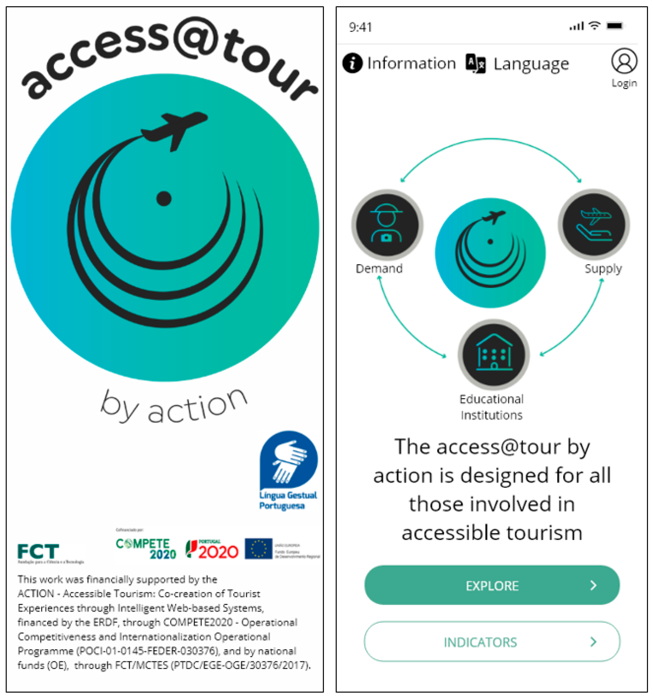 Computers 13 00069 g003