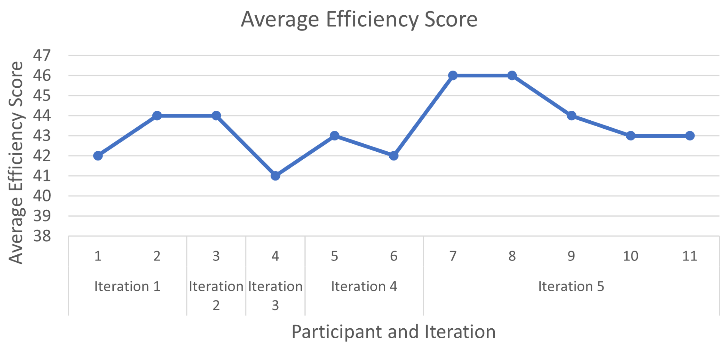 Computers 13 00070 g012