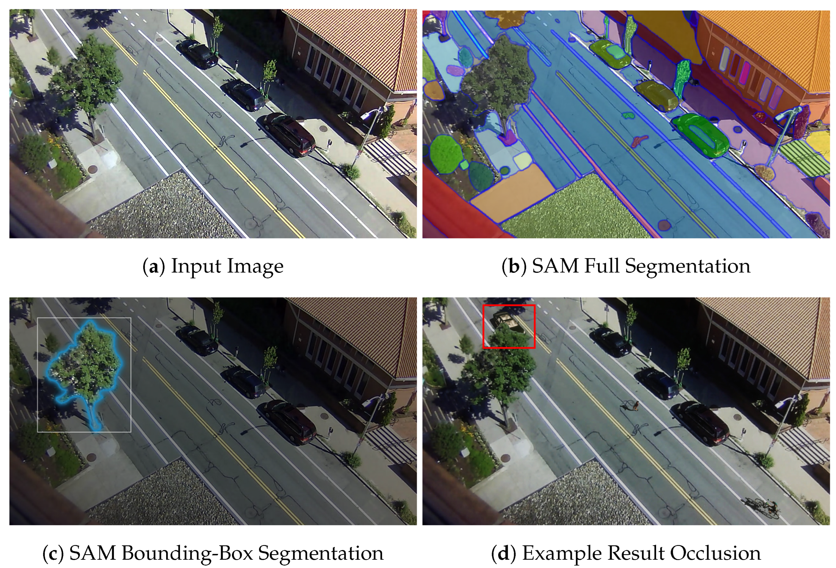 Computers 13 00070 g013