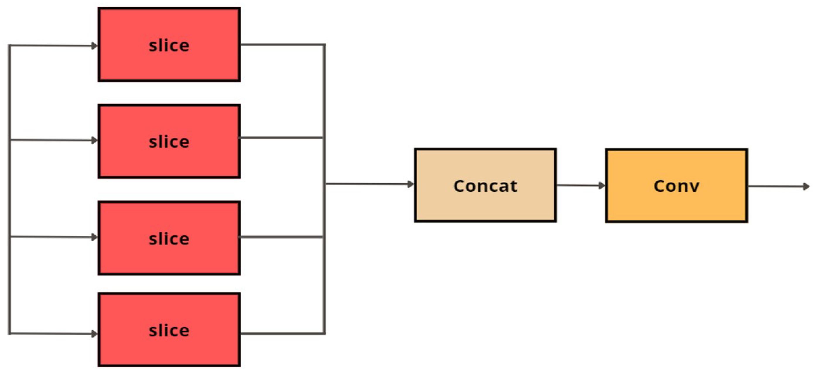 Computers 13 00071 g011