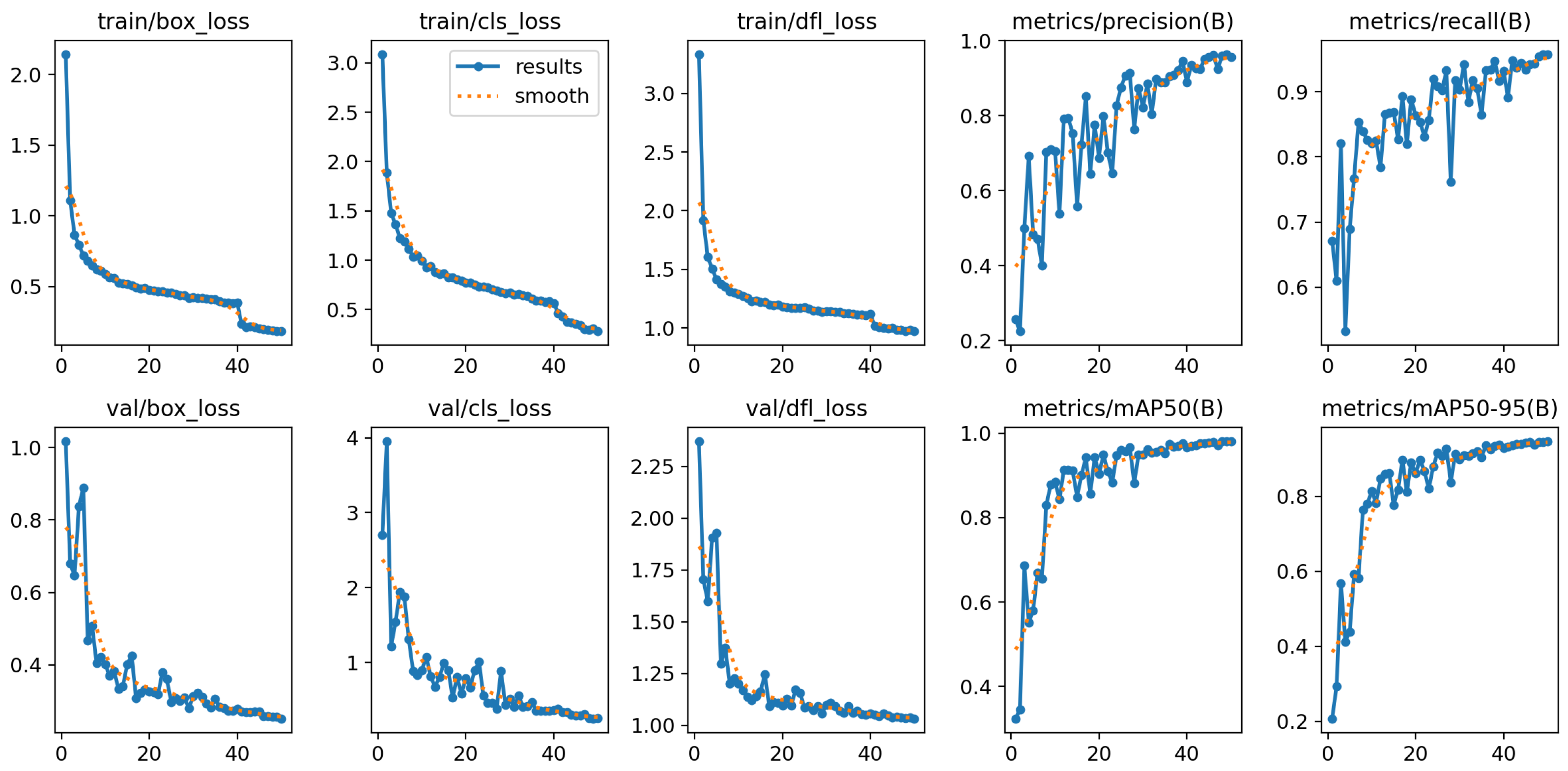 Computers 13 00071 g012