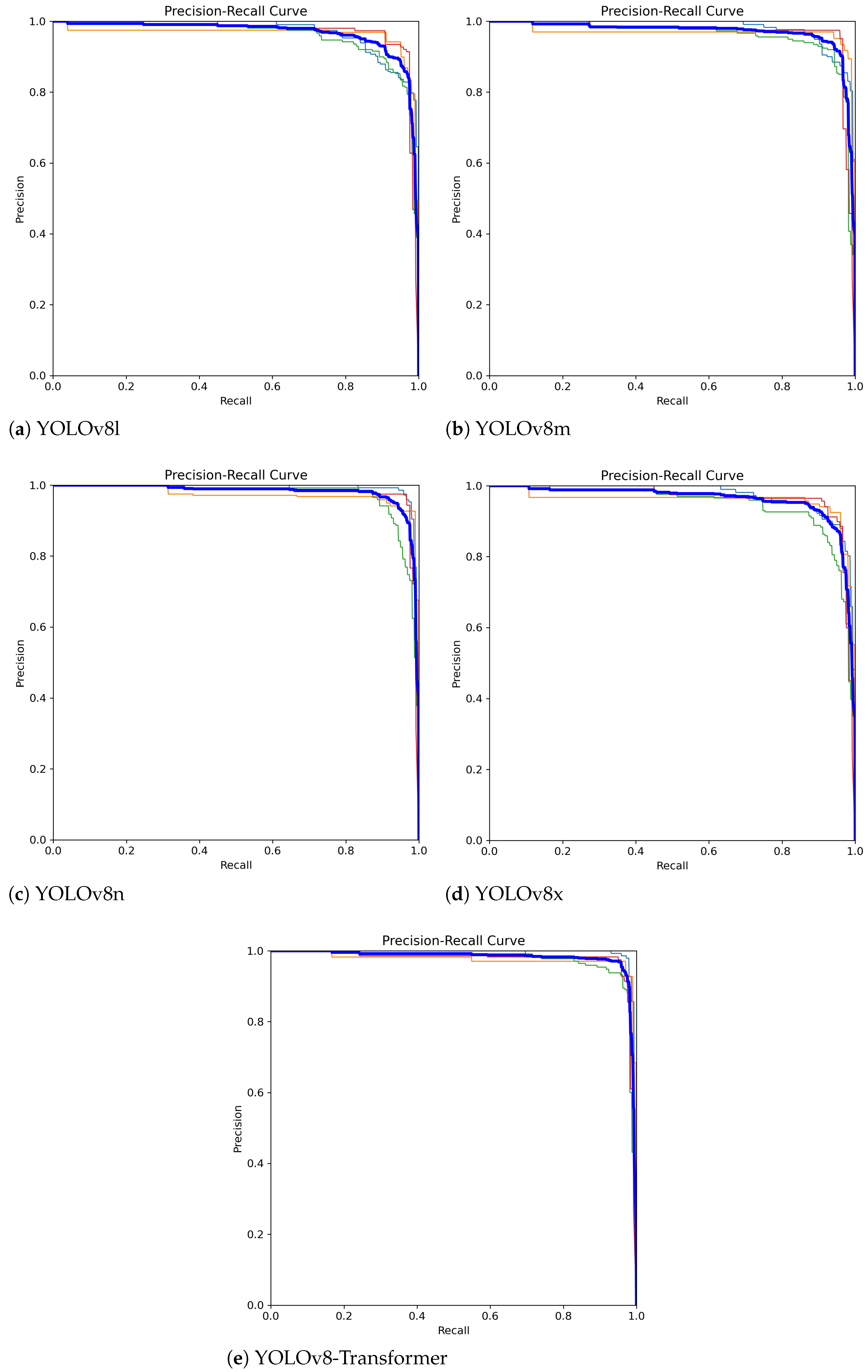 Computers 13 00071 g013