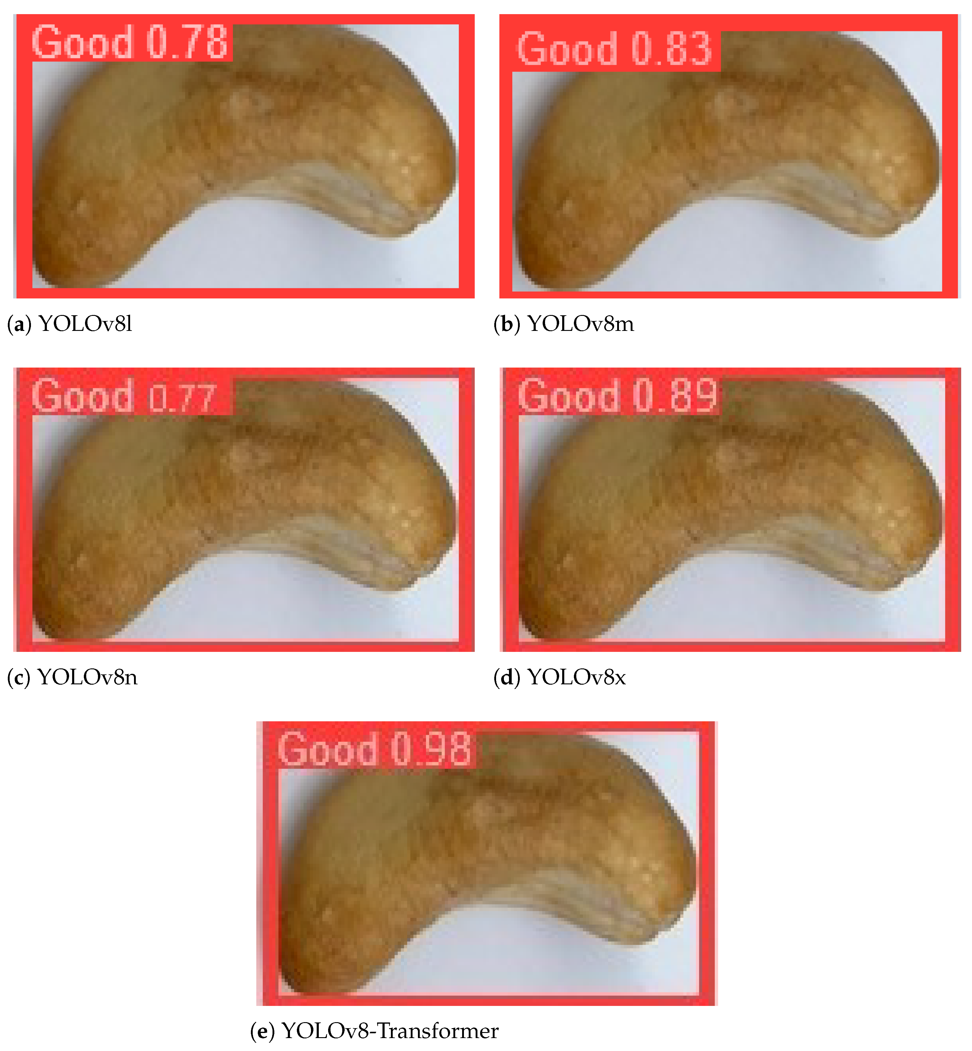 Computers 13 00071 g014