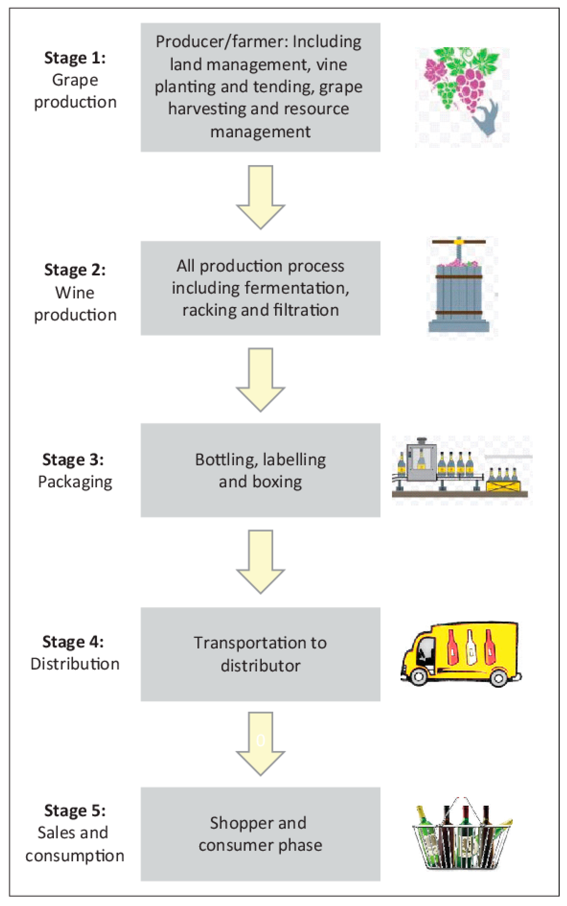 Computers 13 00072 g001