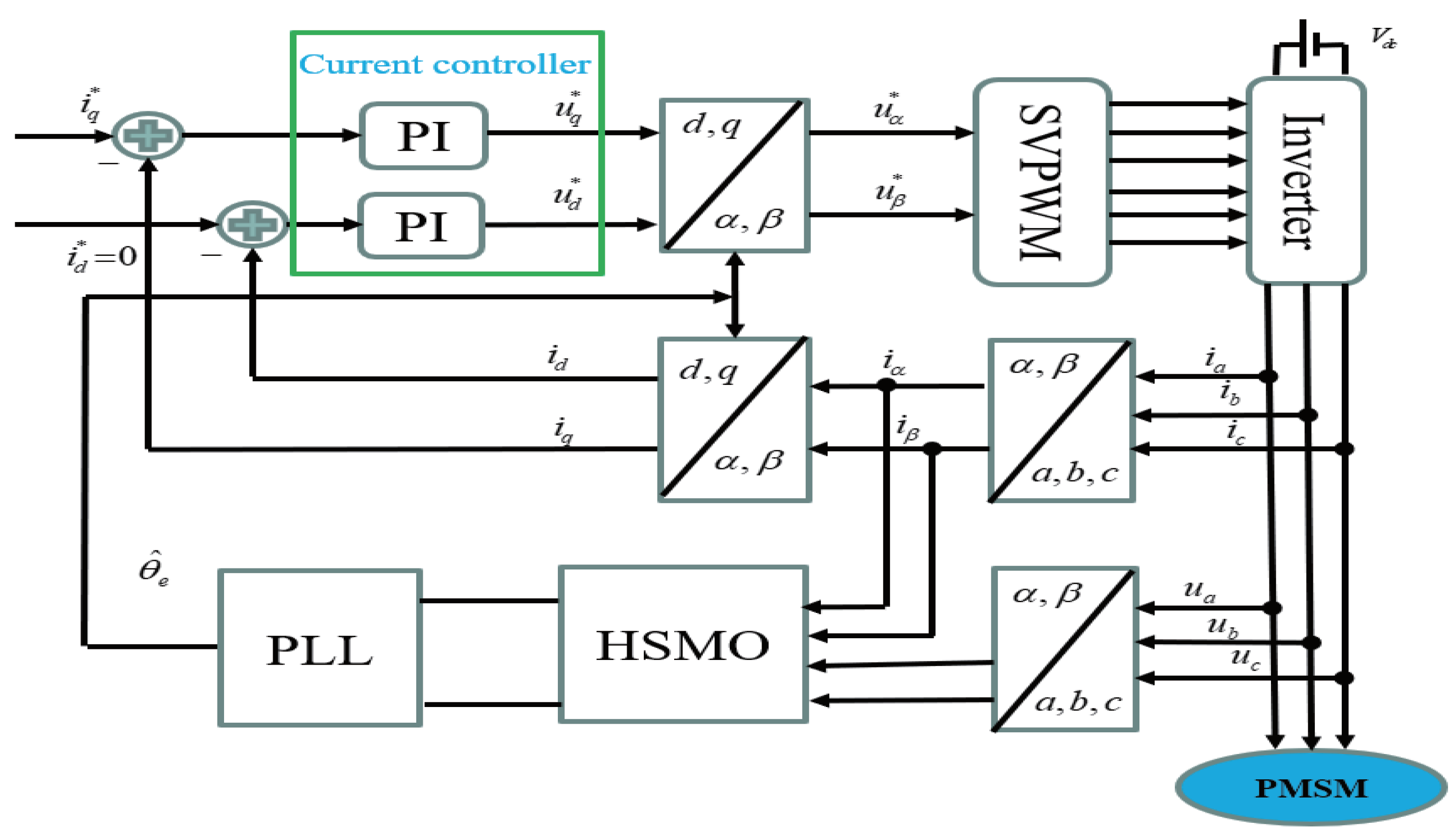 Computers 13 00073 g002
