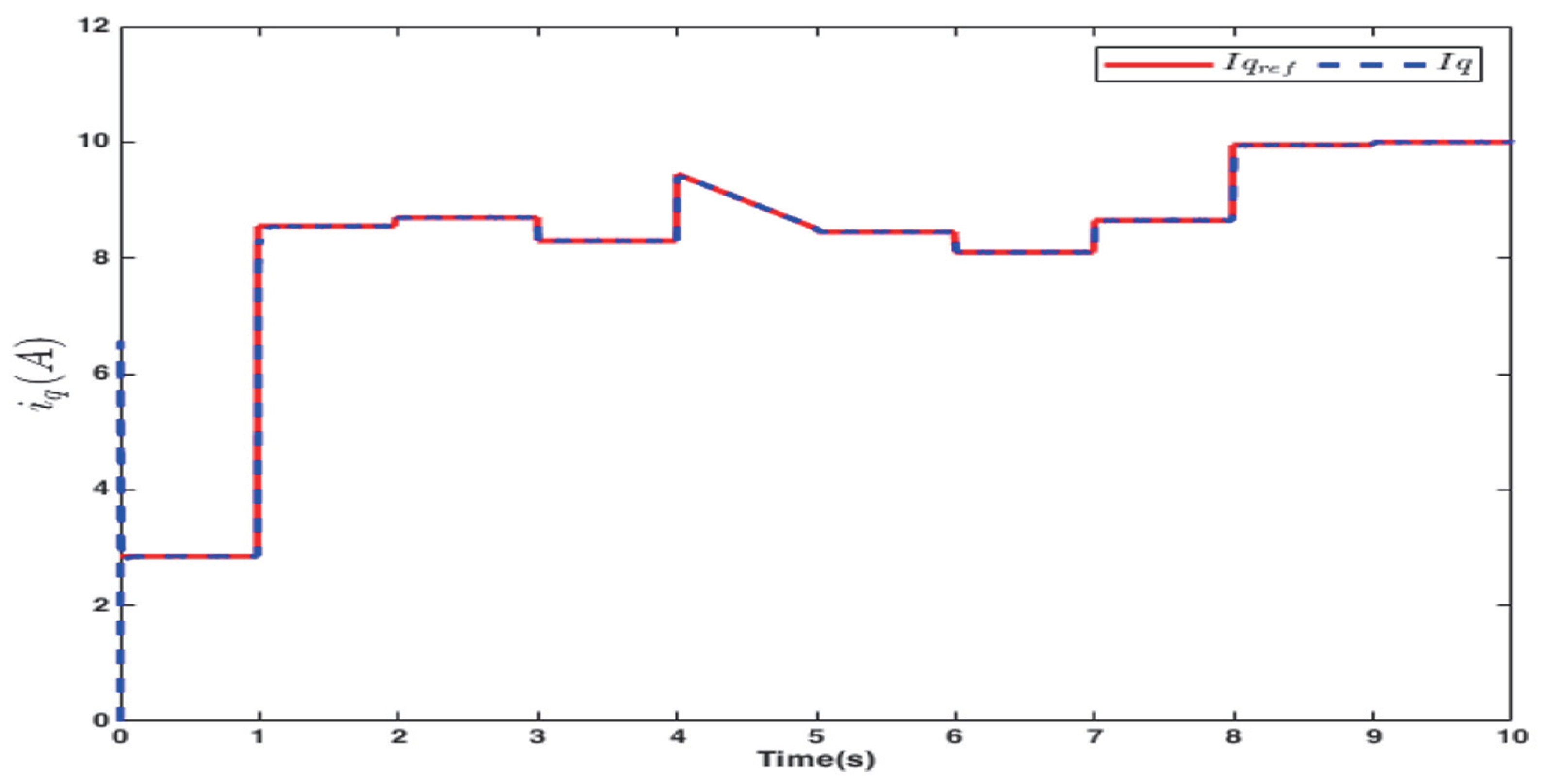 Computers 13 00073 g017