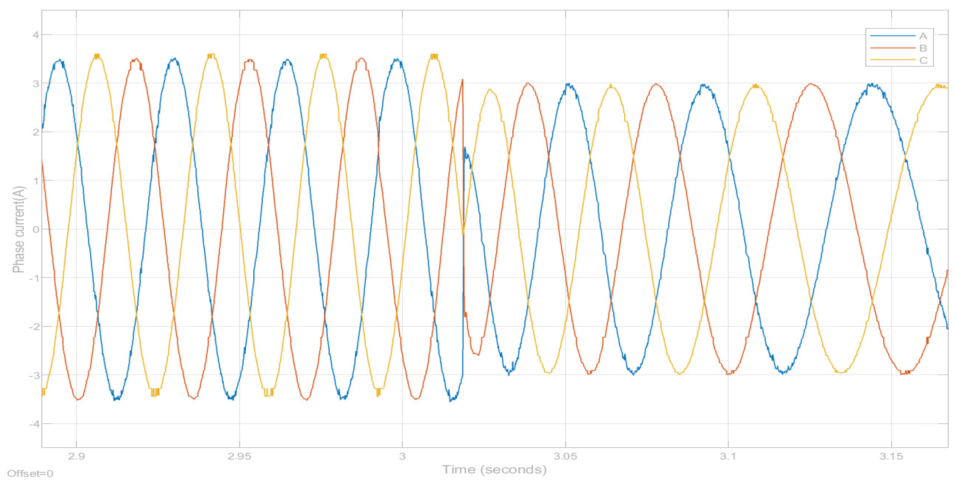 Computers 13 00073 g022
