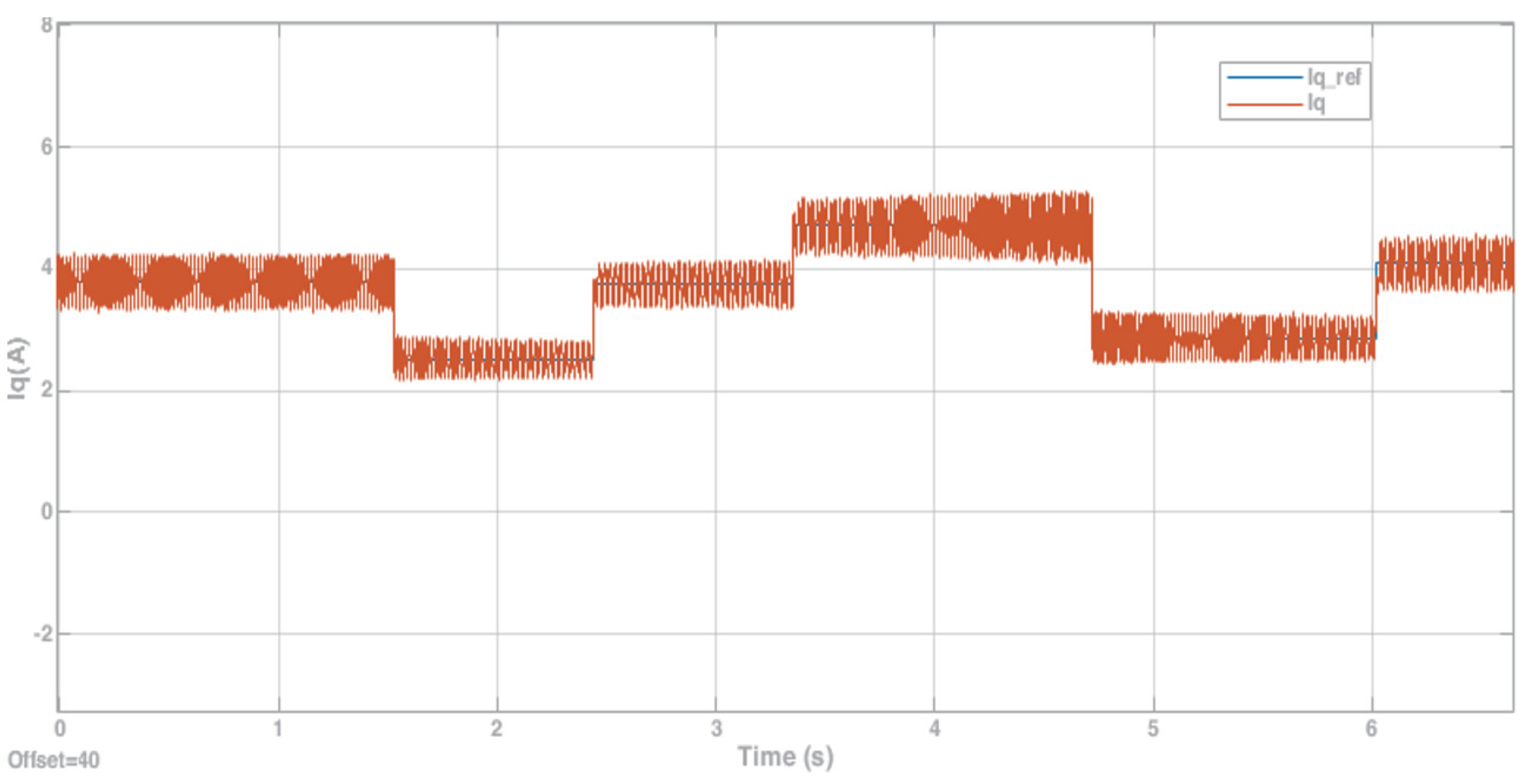 Computers 13 00073 g024