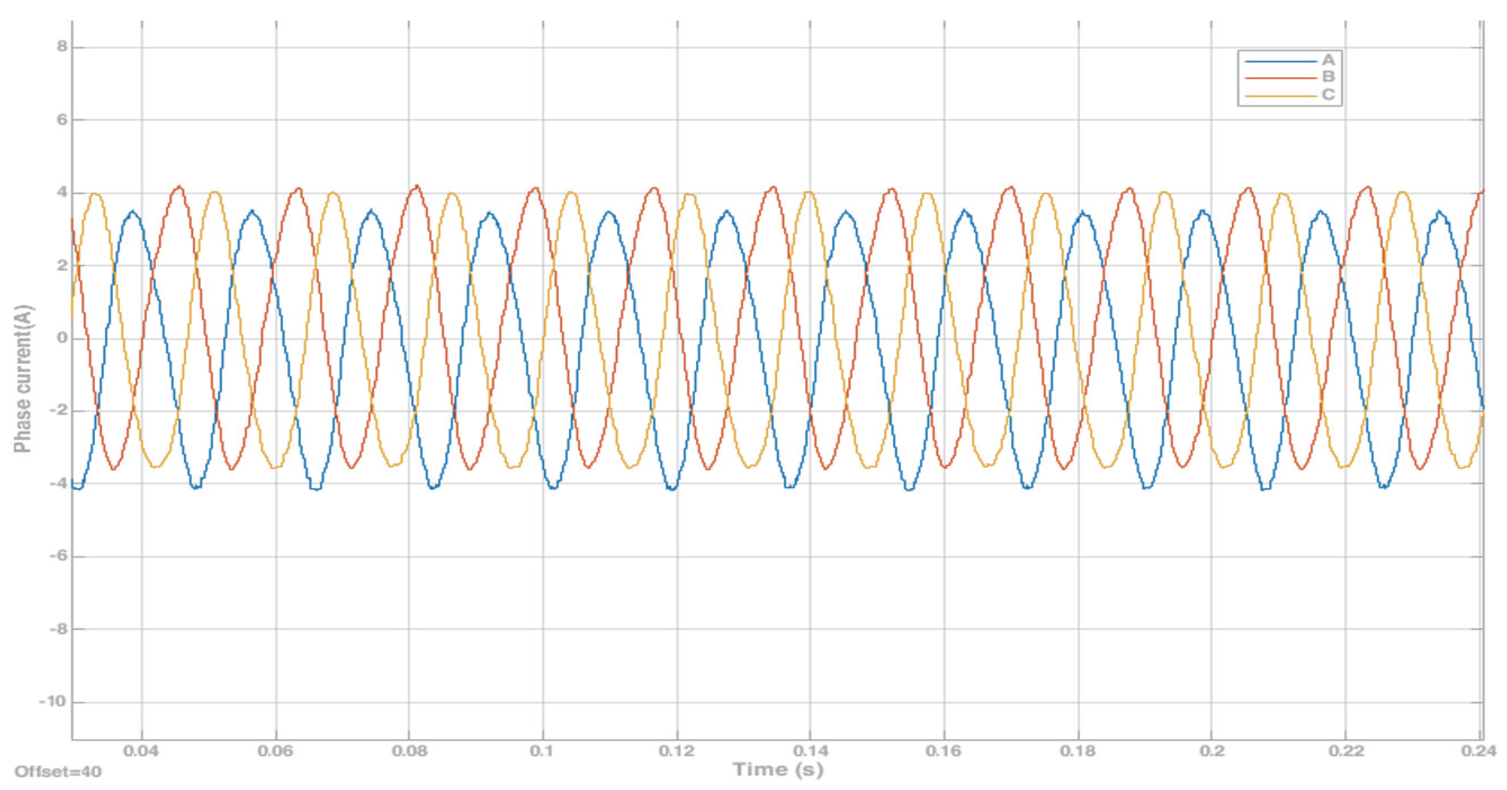 Computers 13 00073 g025