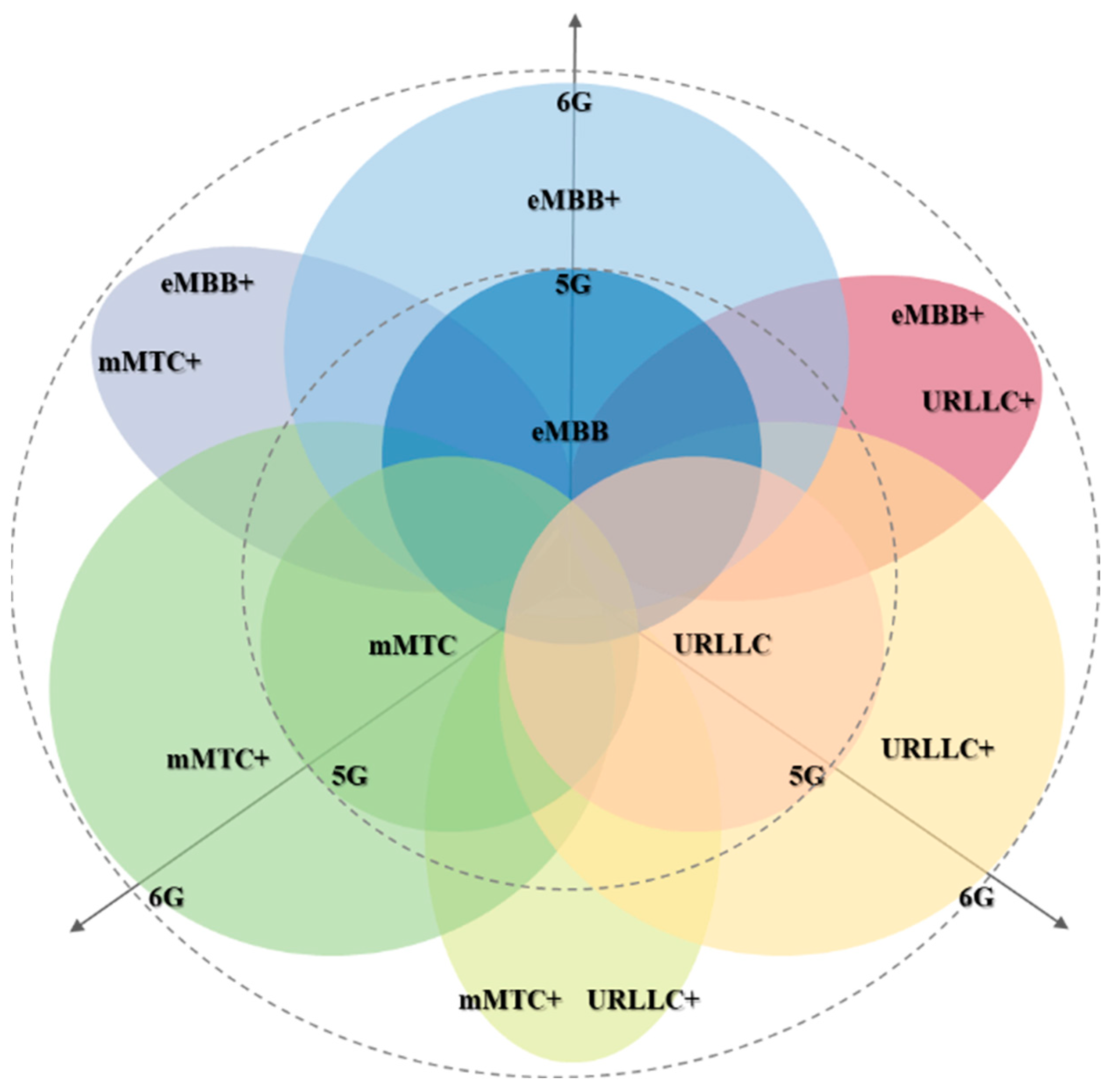 Computers 13 00074 g001