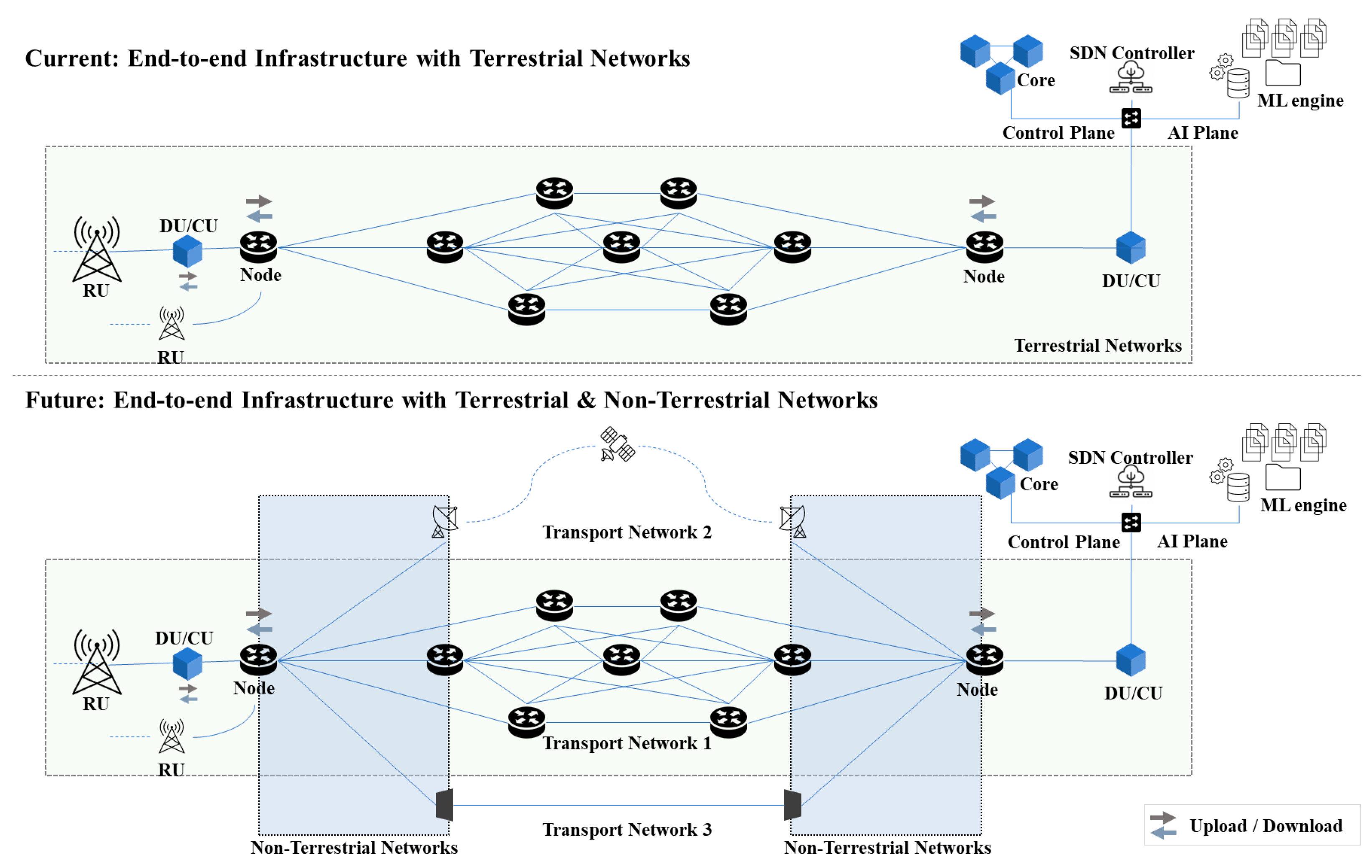 Computers 13 00074 g002