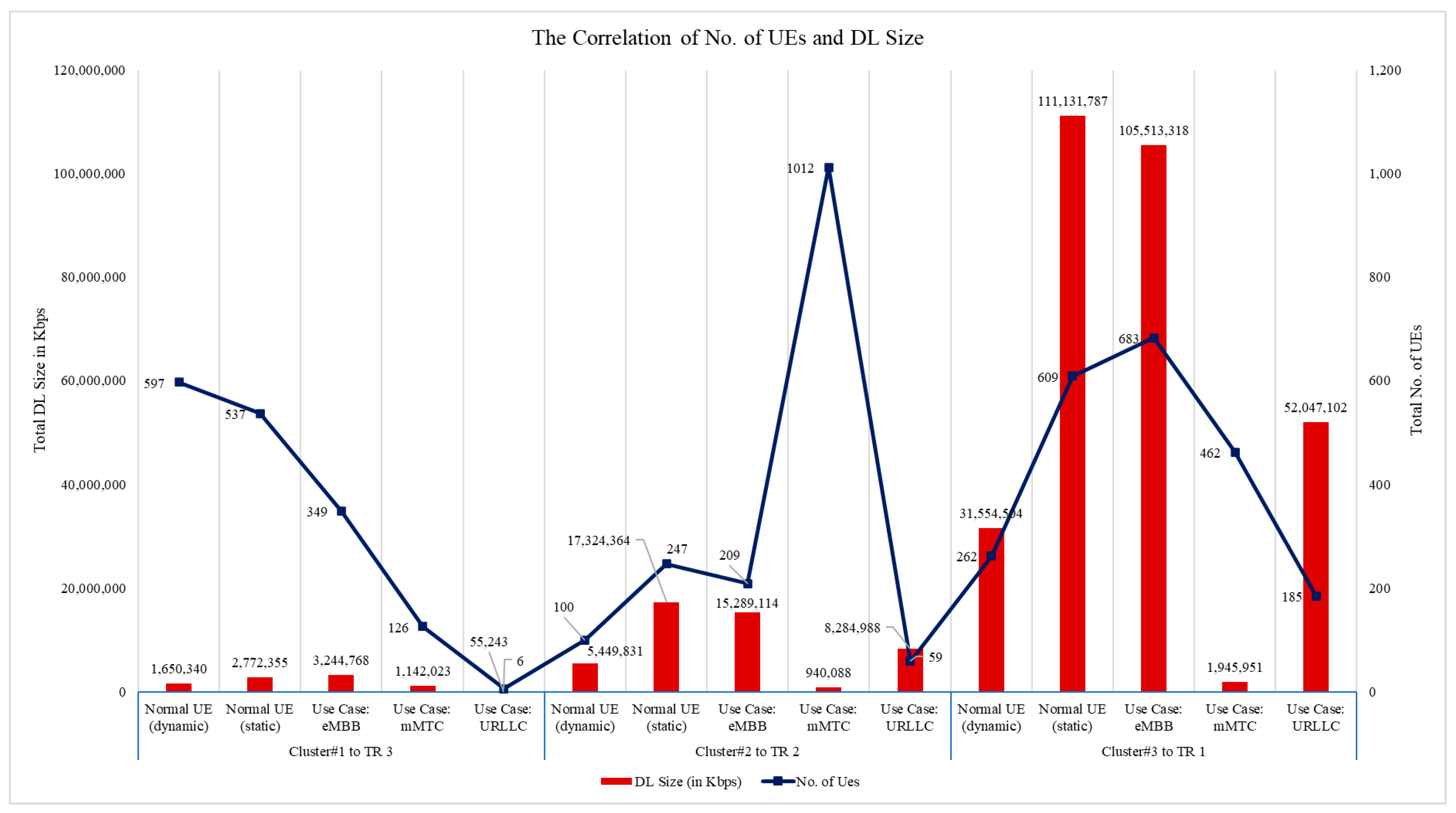 Computers 13 00074 g006