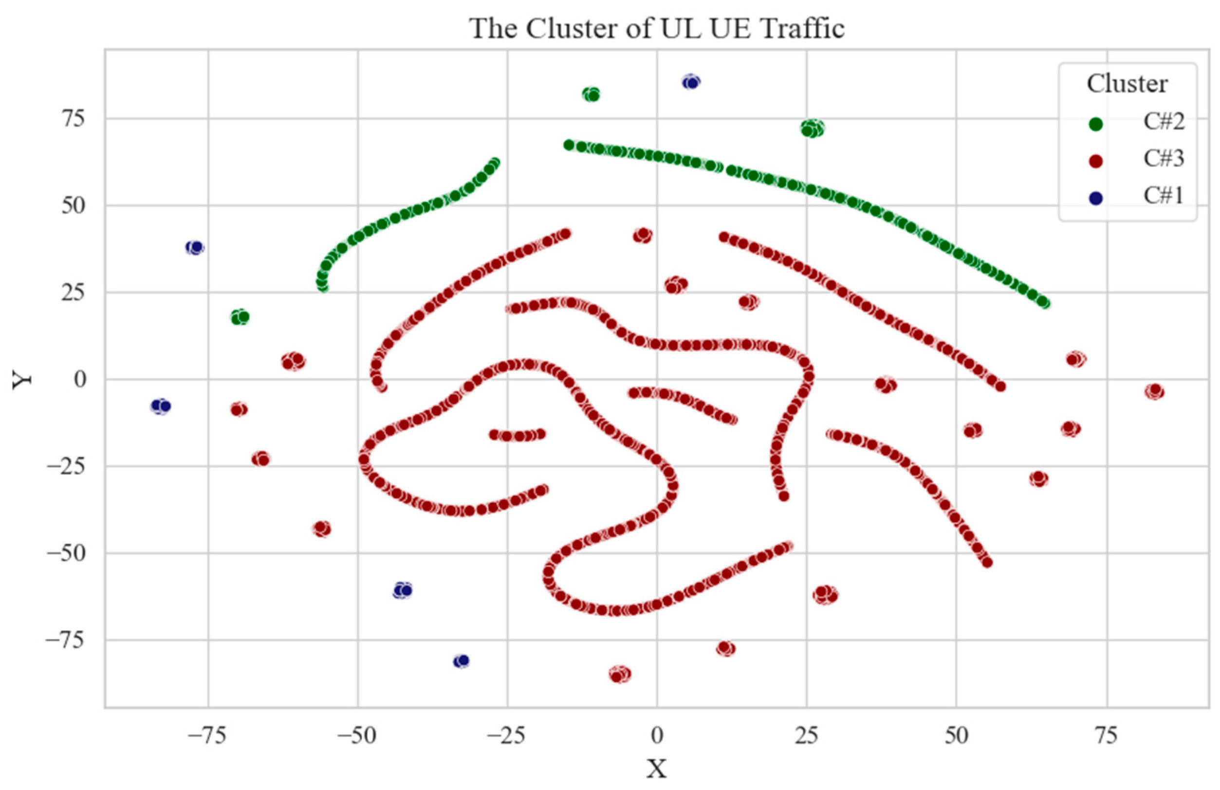 Computers 13 00074 g009