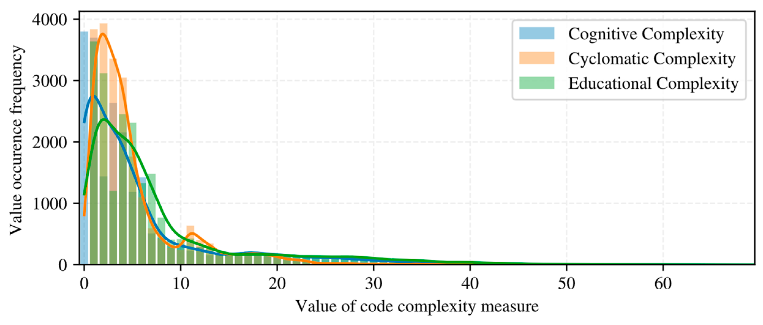 Computers 13 00075 g006