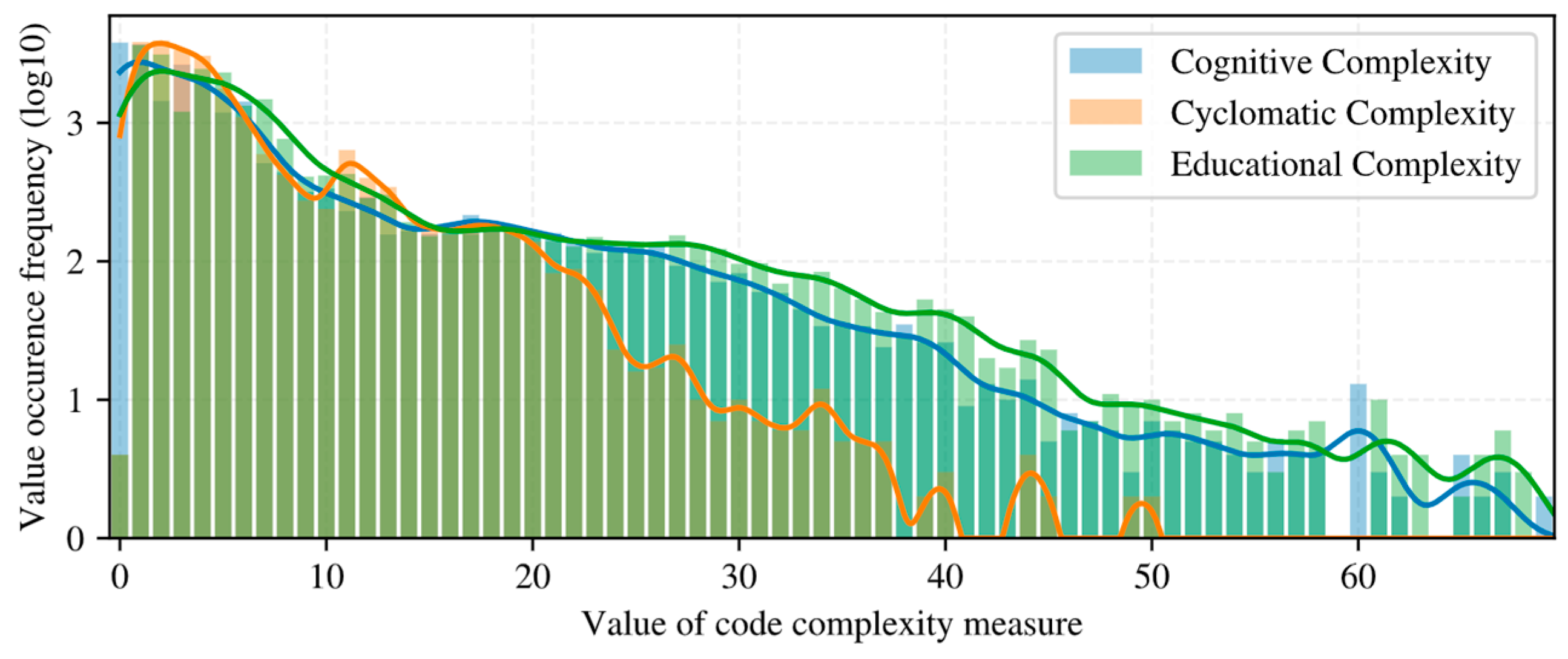 Computers 13 00075 g007