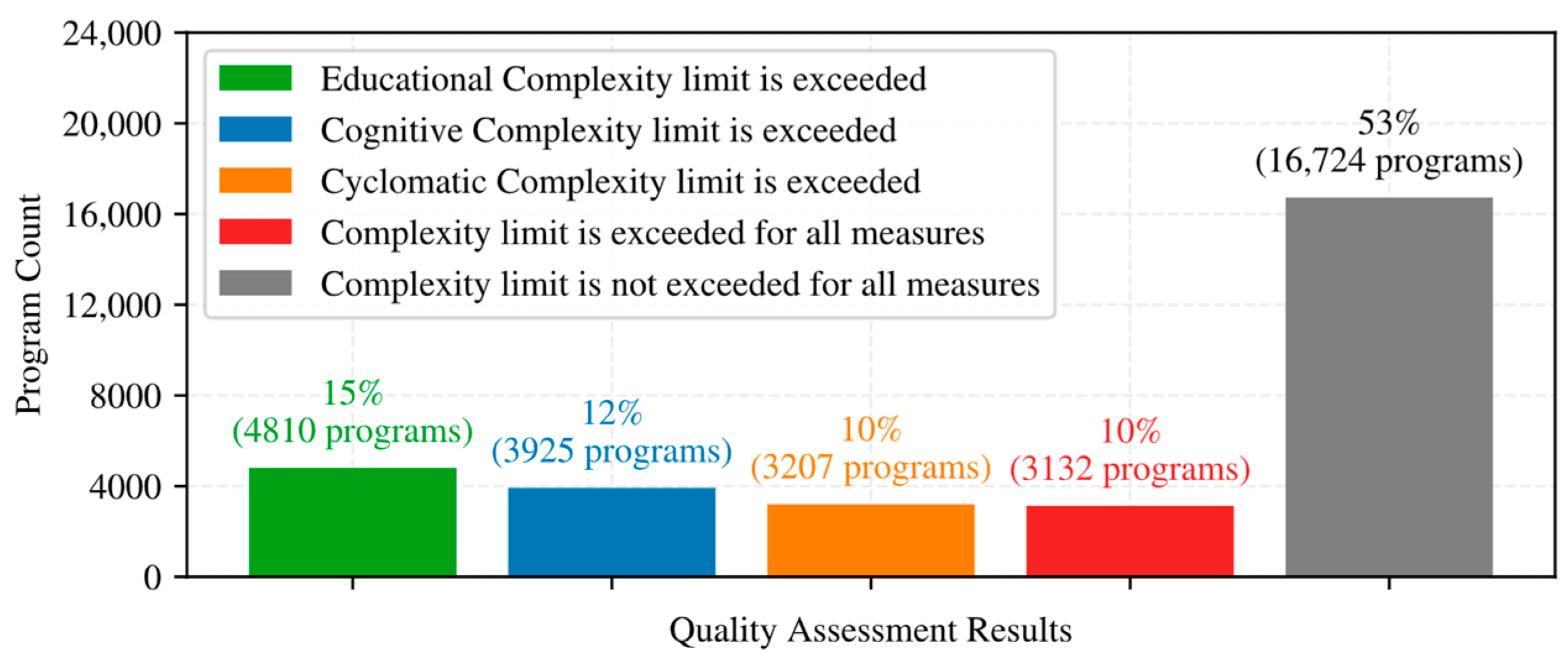 Computers 13 00075 g010