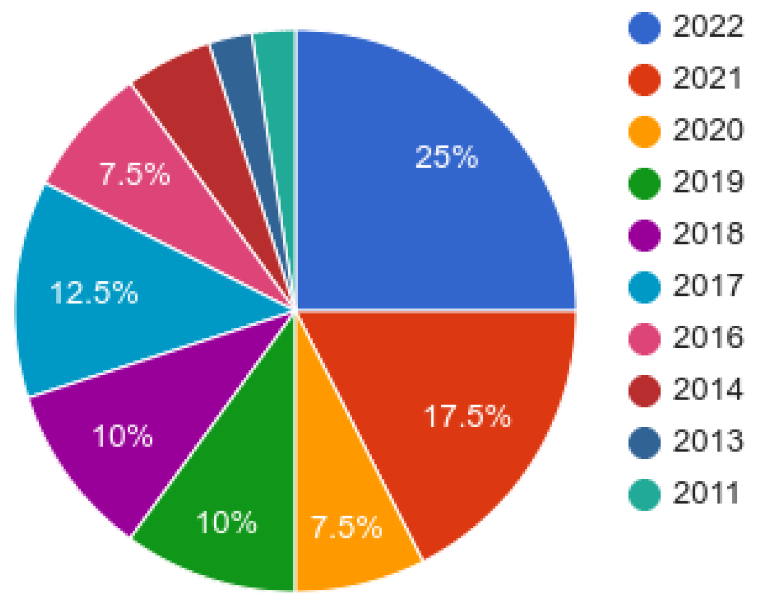 Computers 13 00078 g001