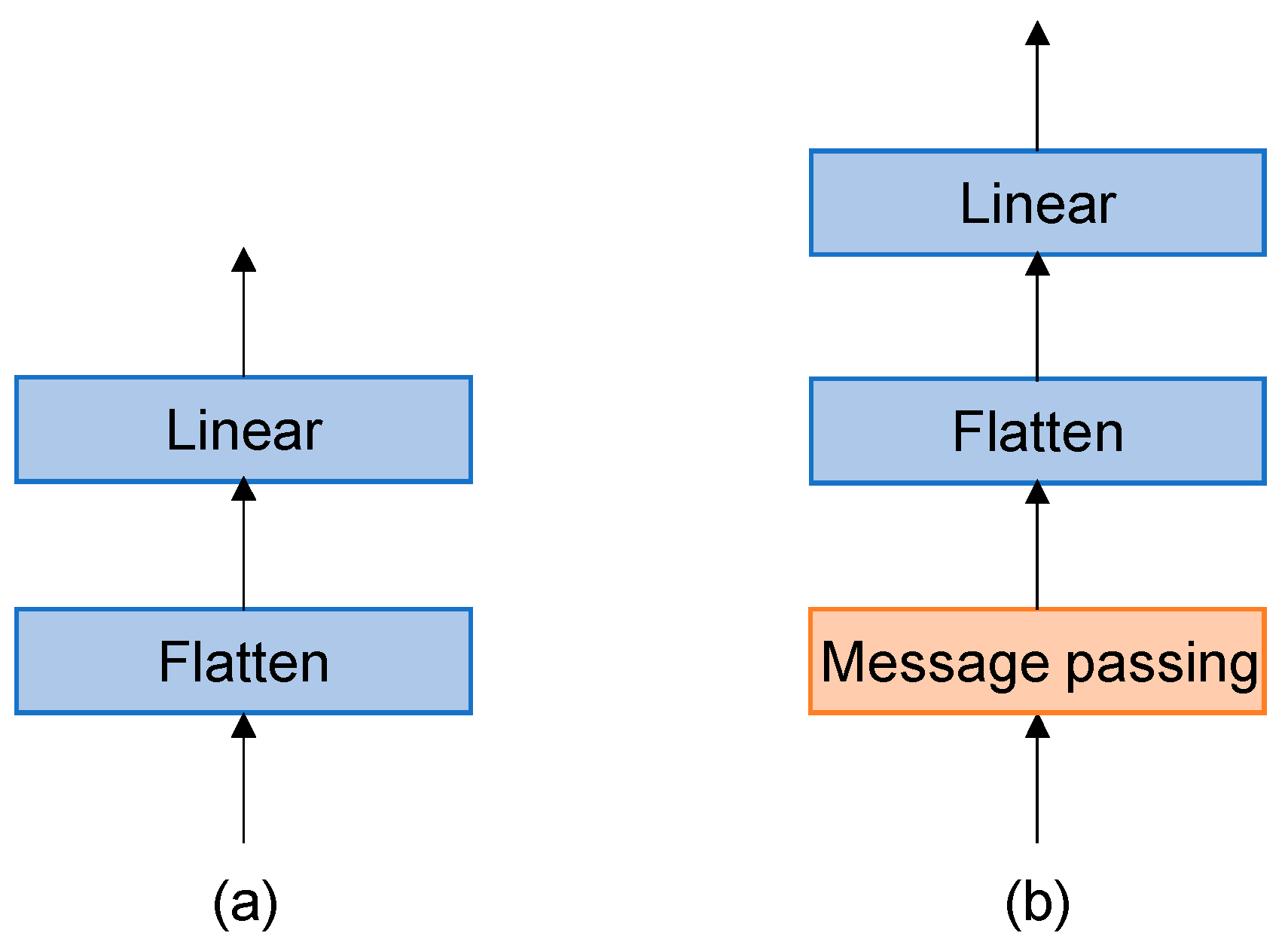 Computers 13 00080 g004