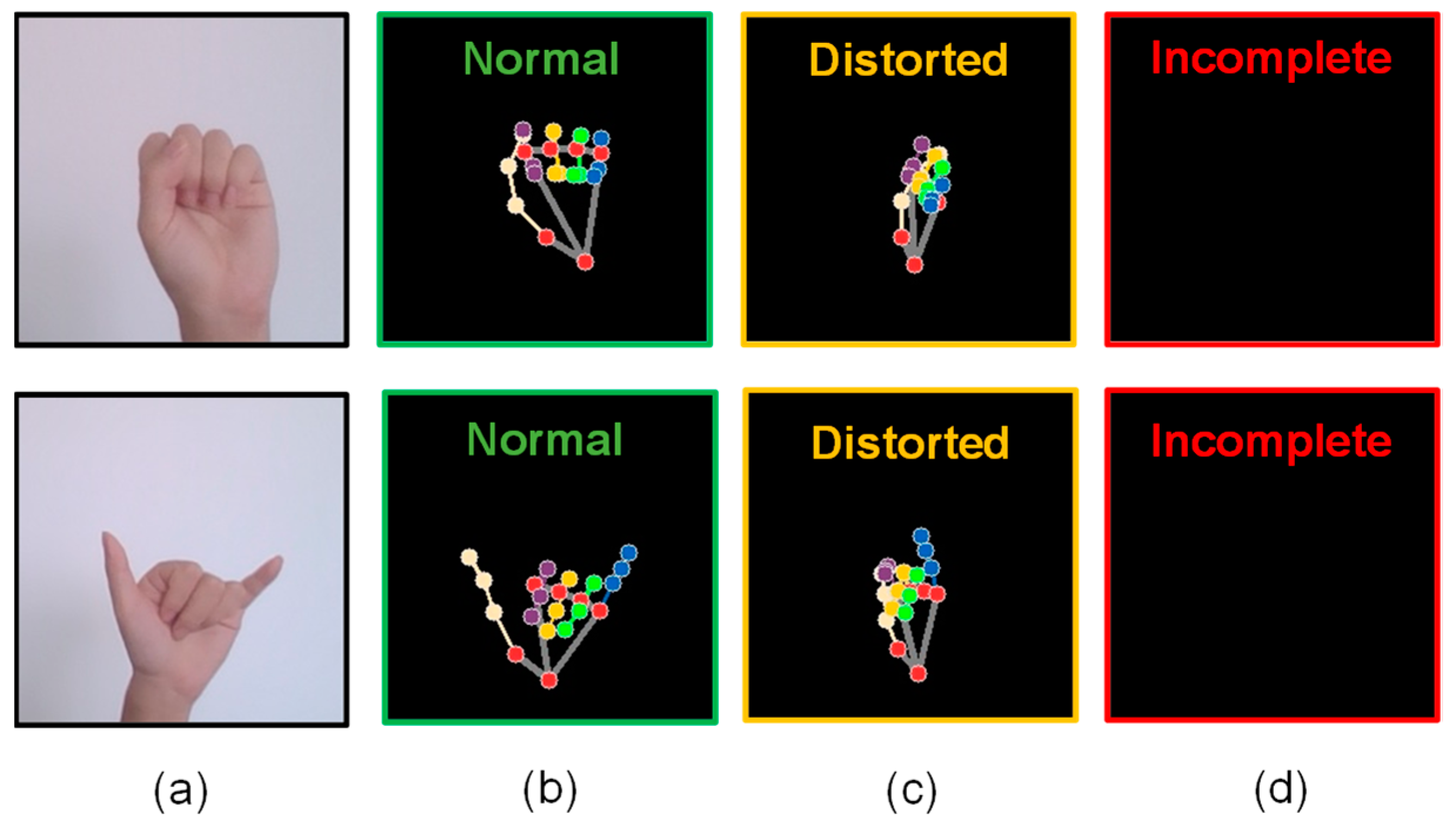 Computers 13 00080 g006