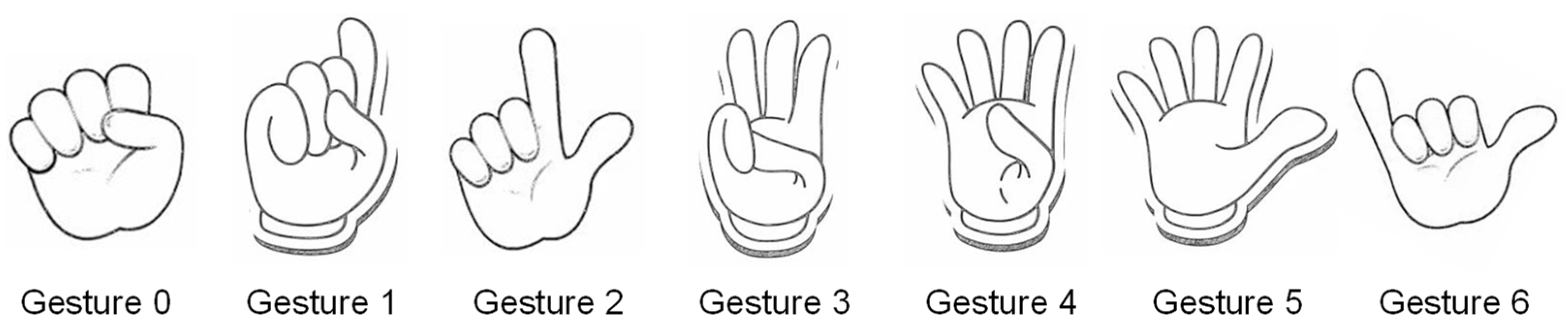 Computers 13 00080 g008