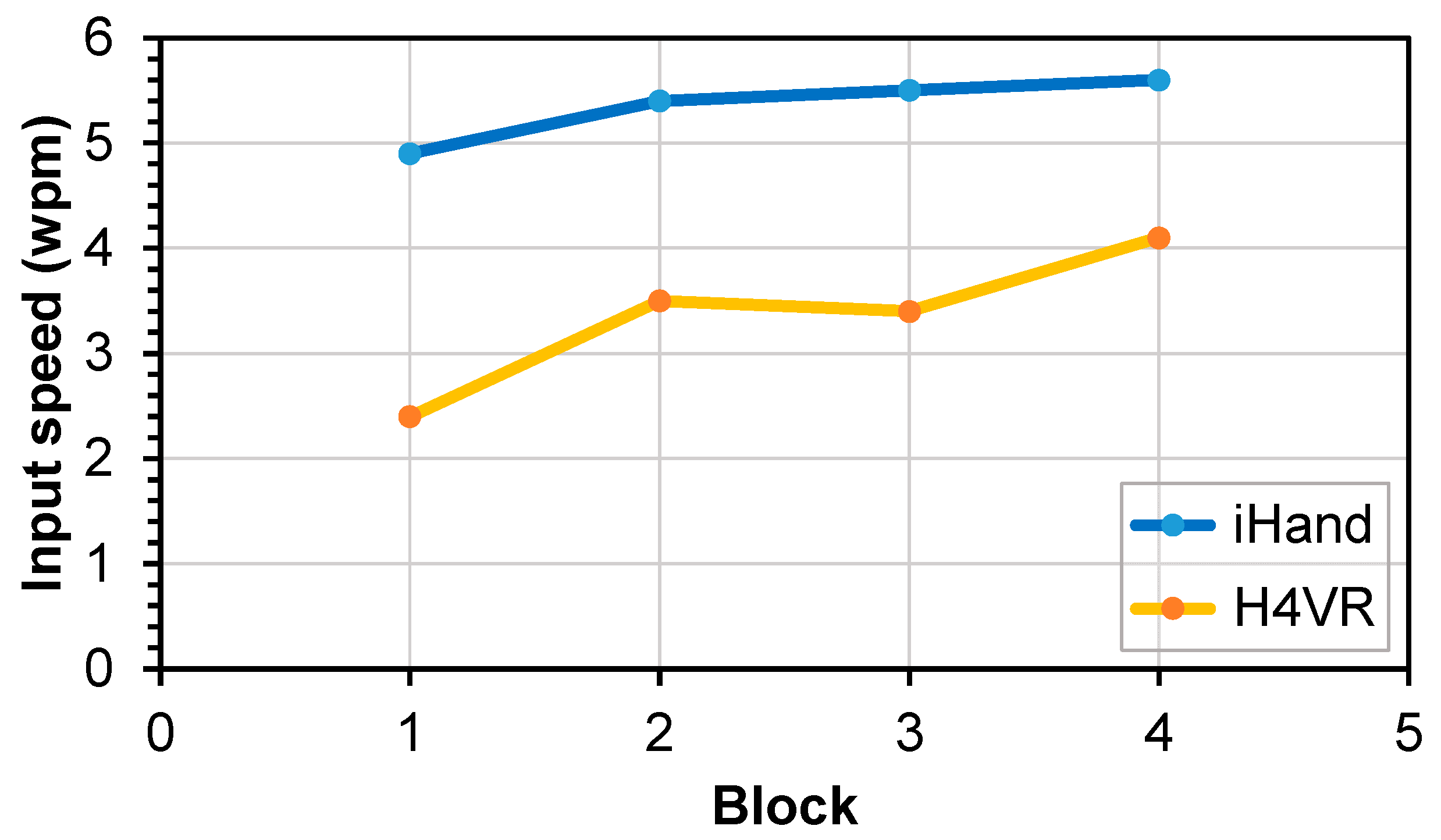 Computers 13 00080 g011