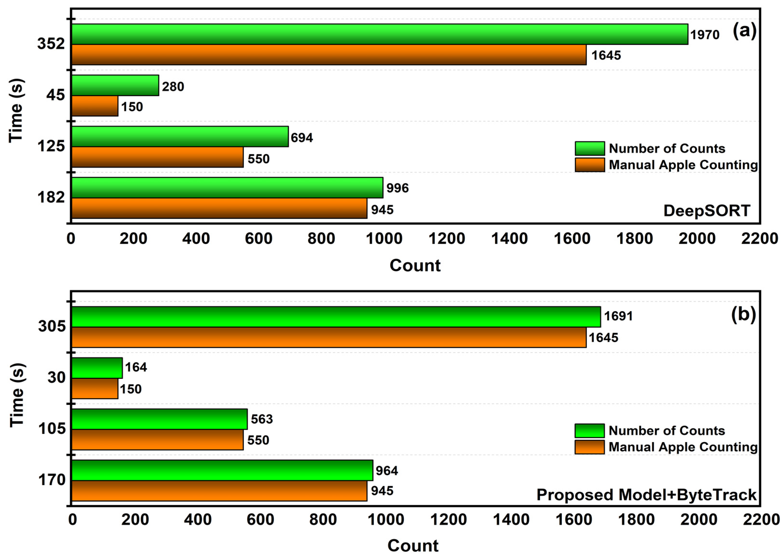 Computers 13 00083 g012