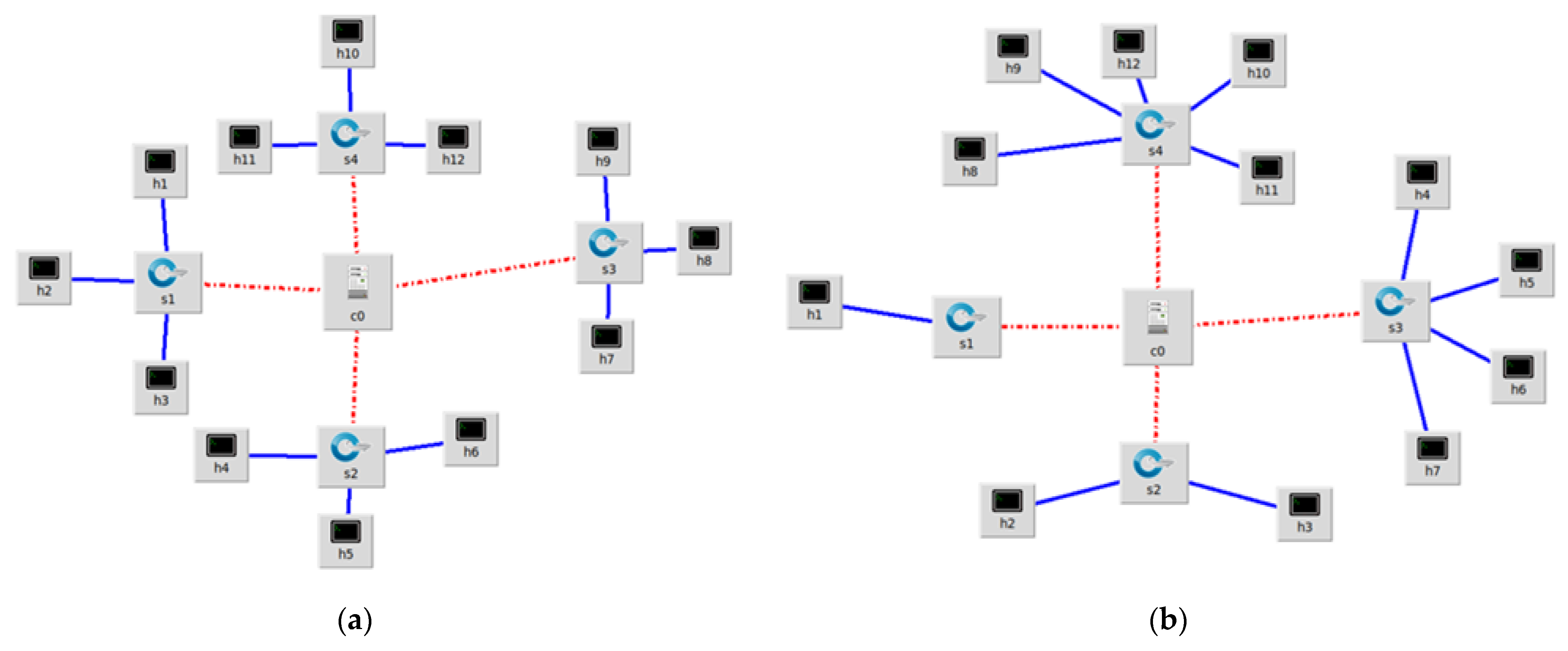 Computers 13 00085 g002