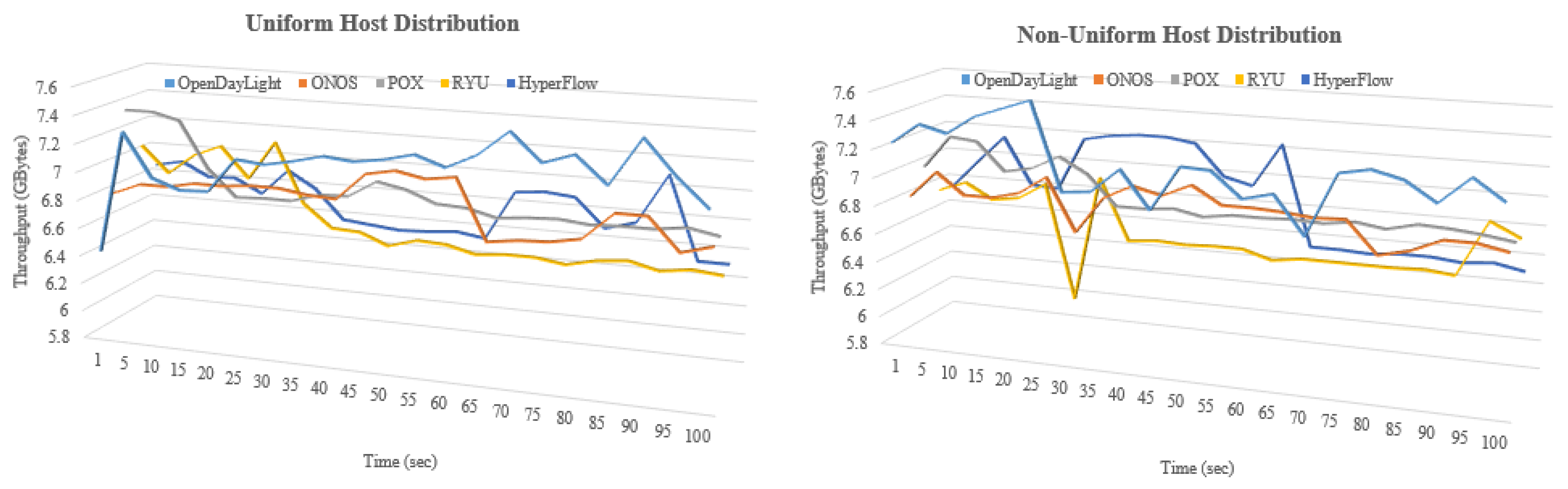 Computers 13 00085 g008