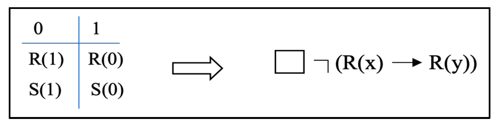 Computers 13 00086 g003