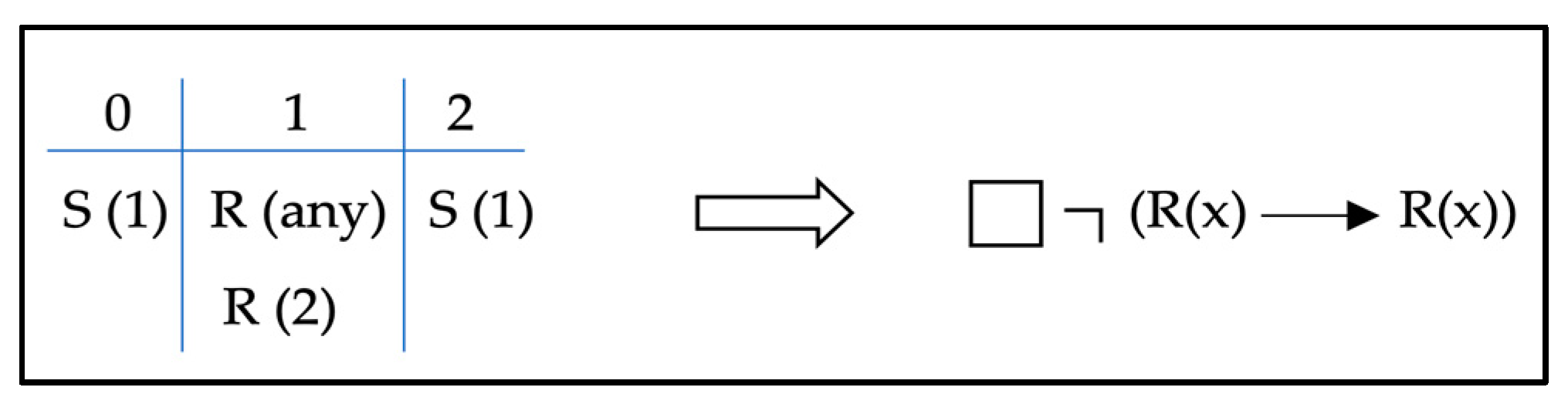 Computers 13 00086 g005