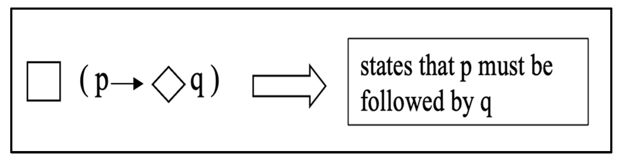 Computers 13 00086 g010