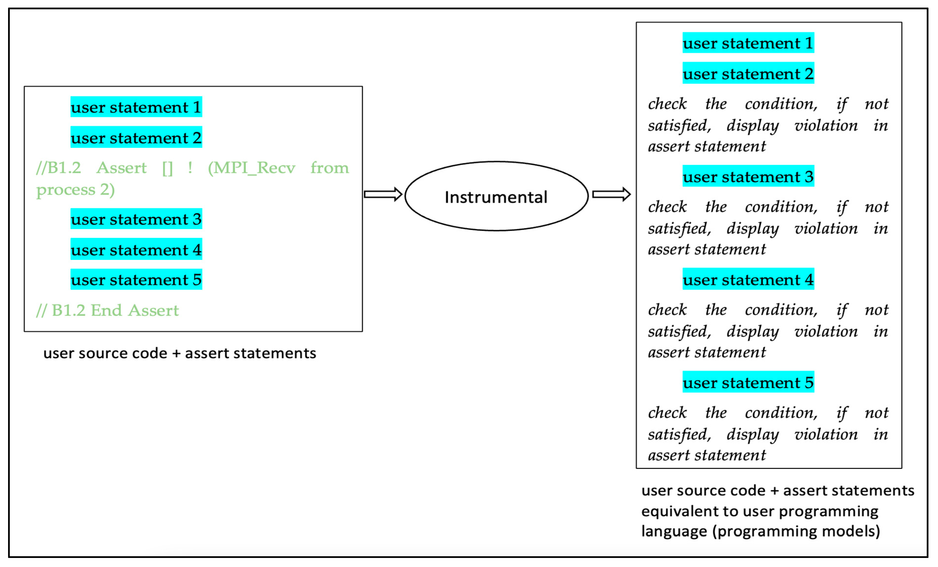 Computers 13 00086 g014