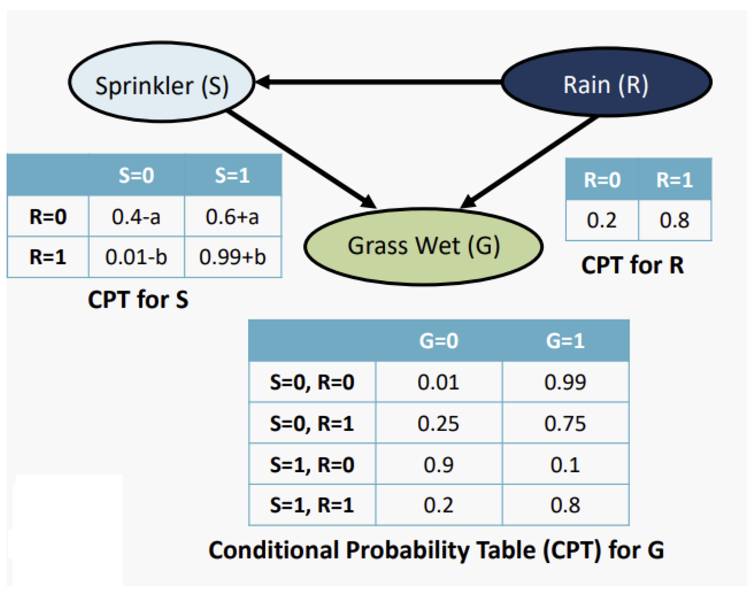 Computers 13 00087 g002