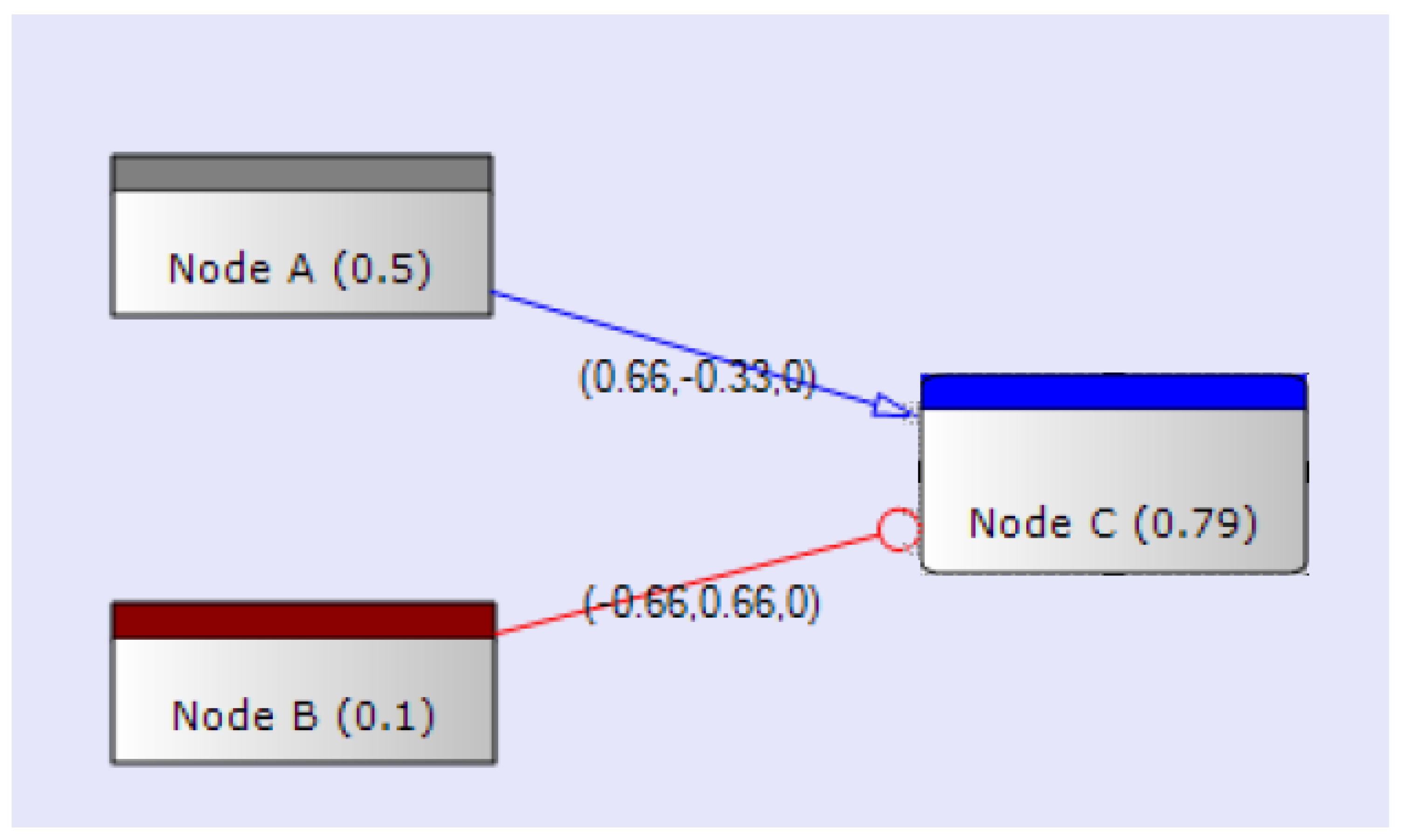 Computers 13 00087 g004