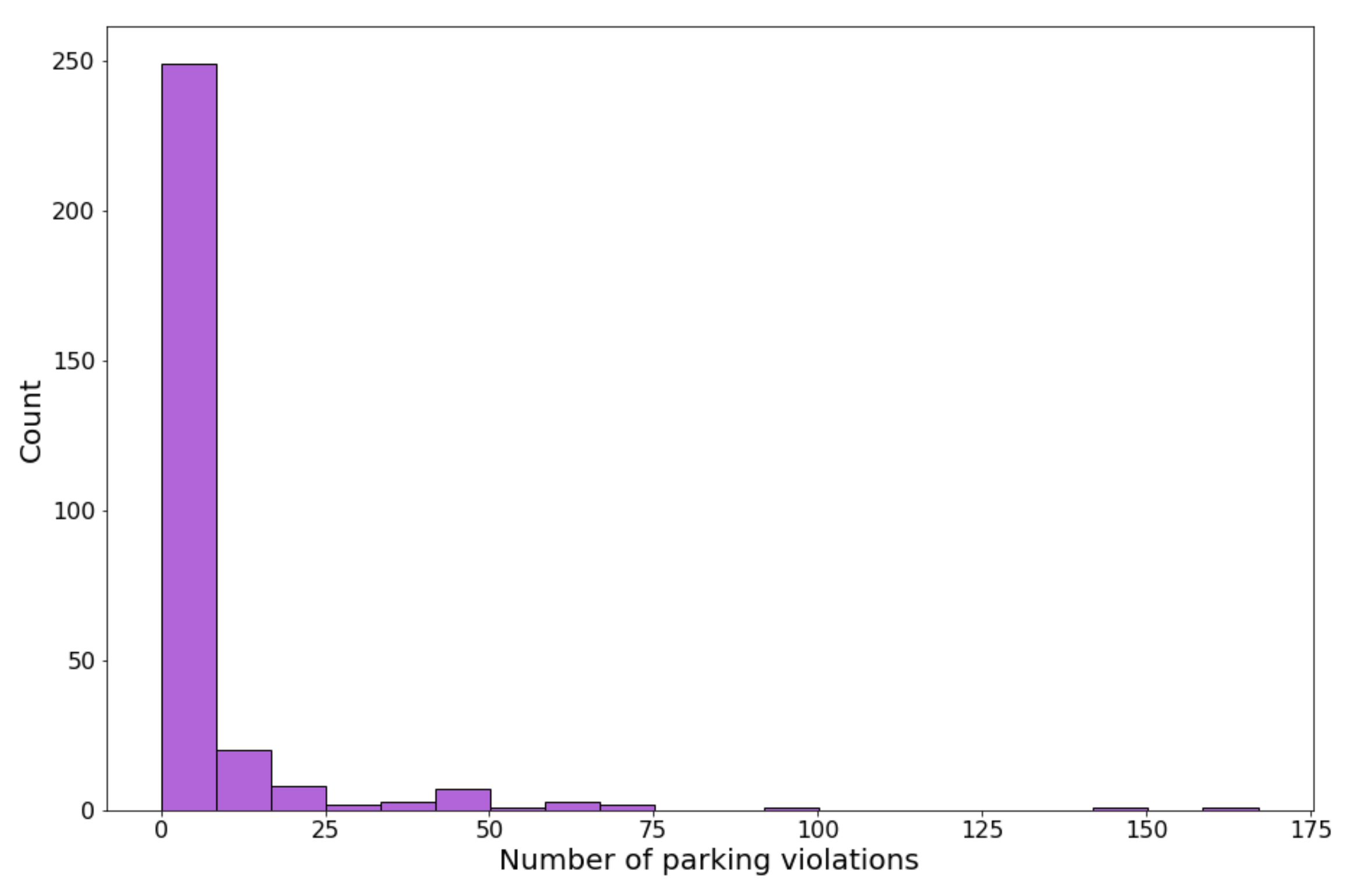 Computers 13 00088 g001