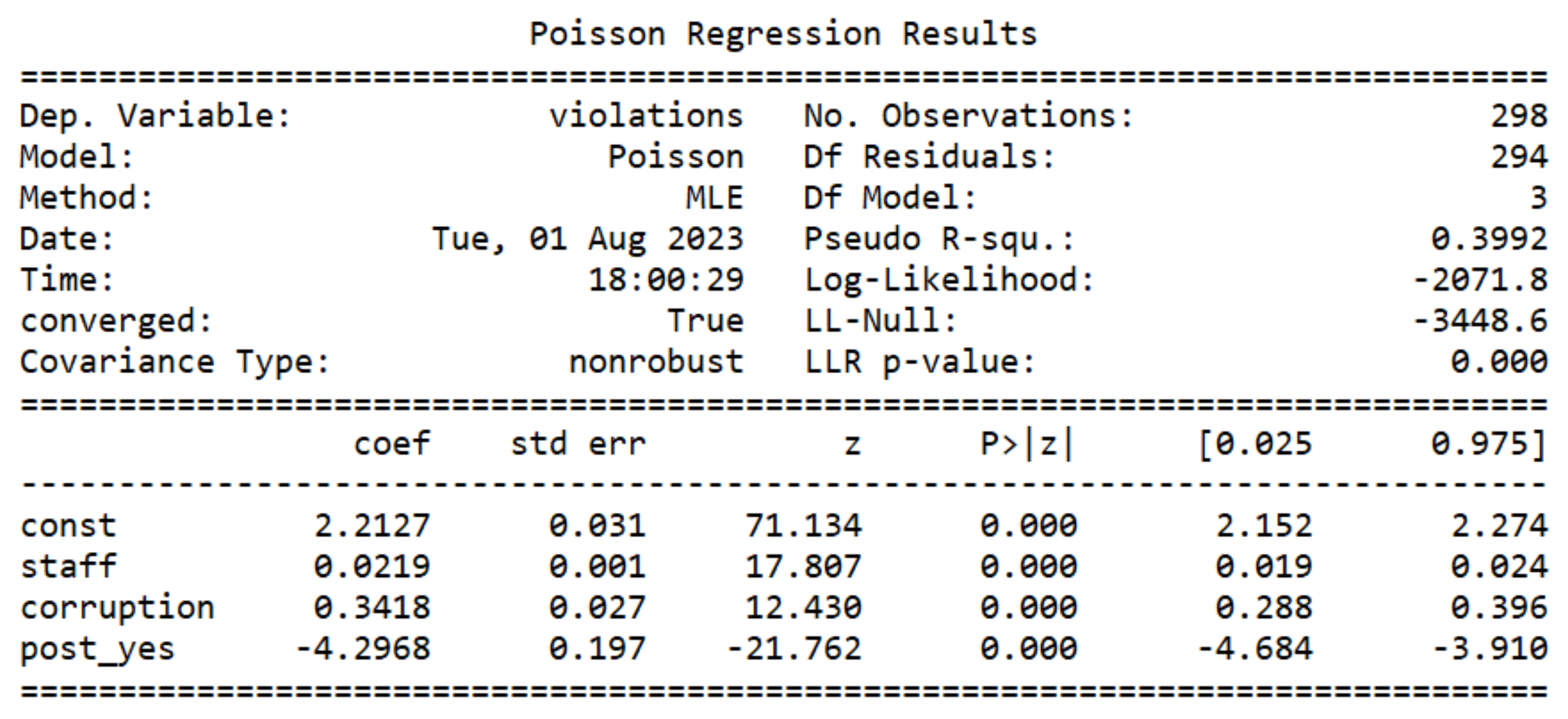 Computers 13 00088 g002