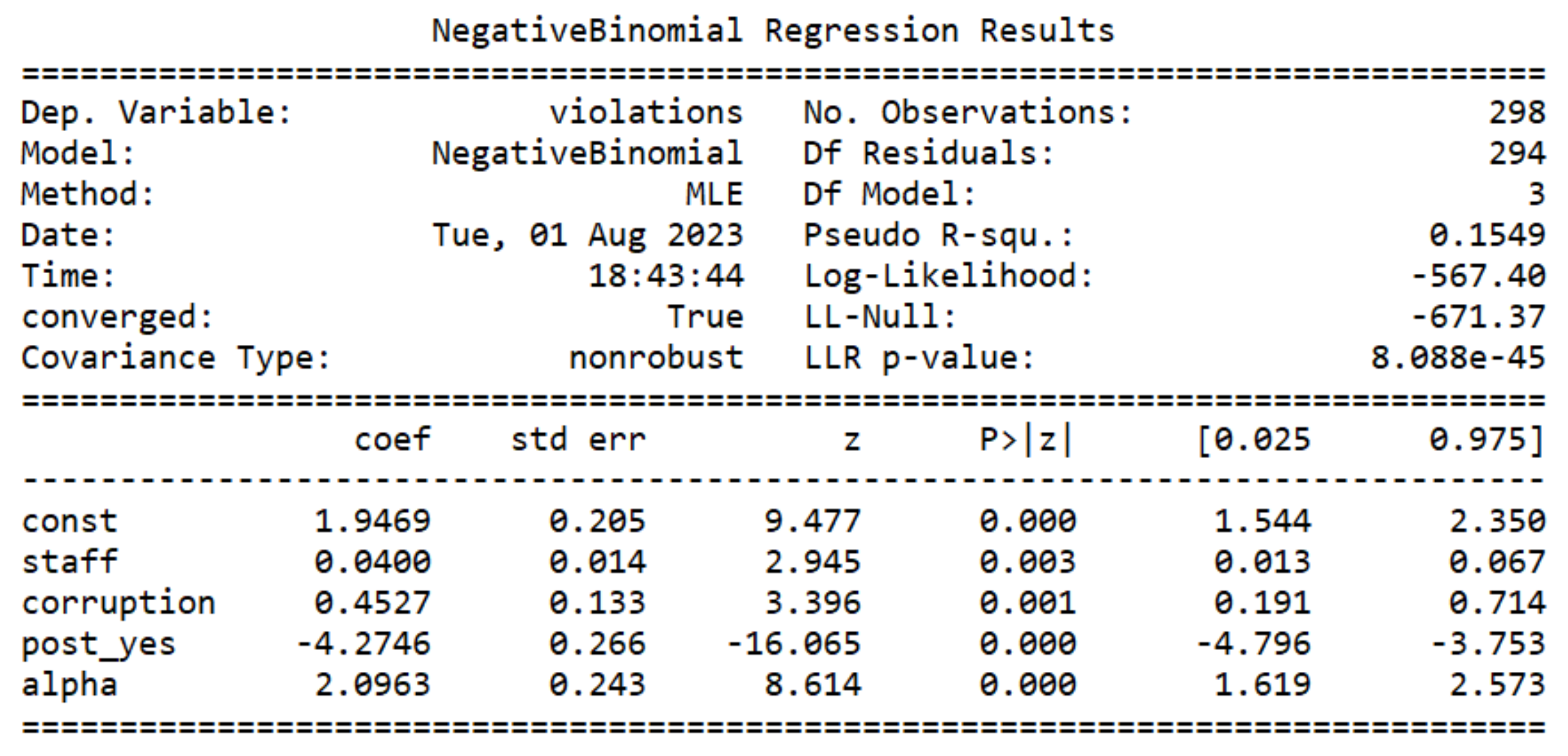 Computers 13 00088 g004