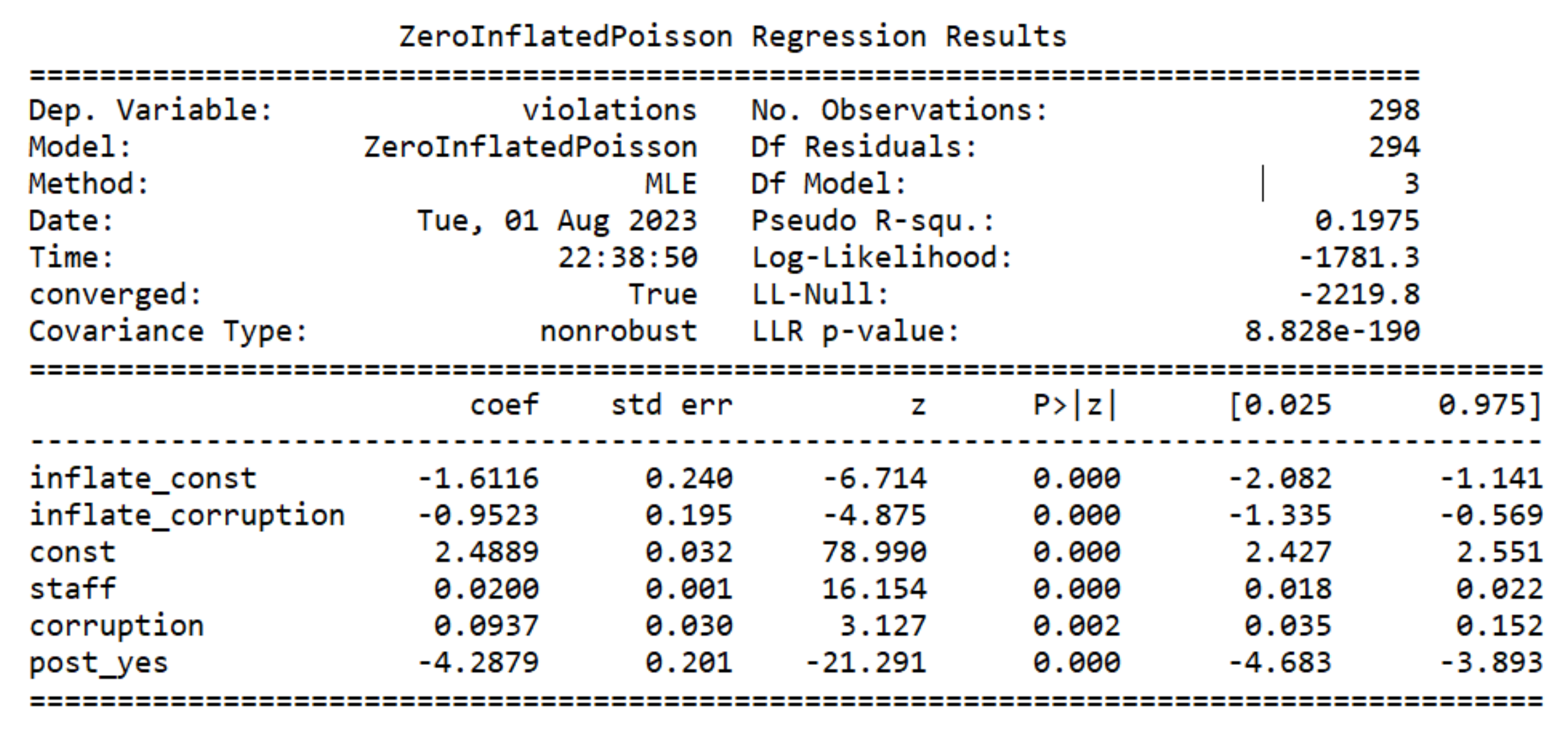 Computers 13 00088 g005