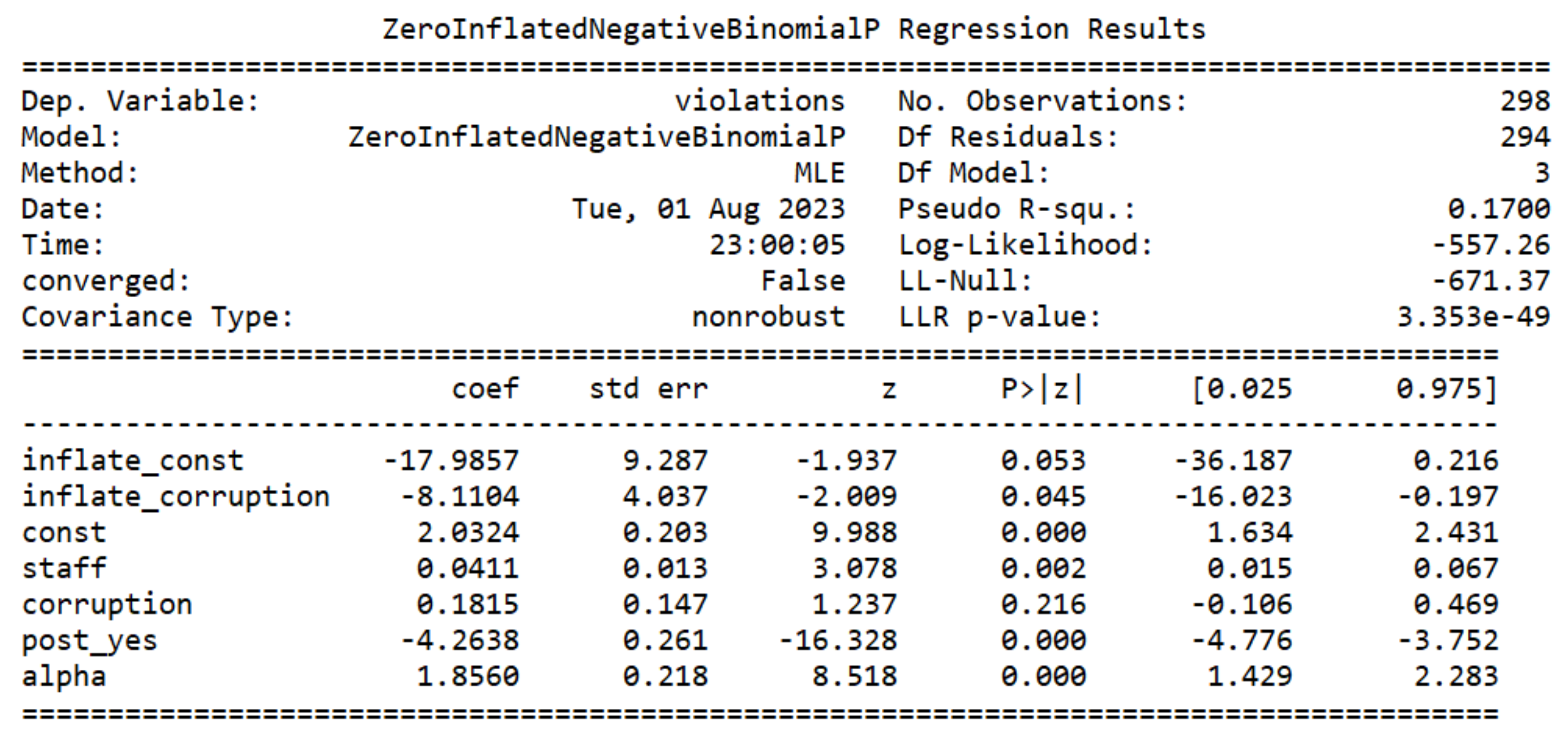 Computers 13 00088 g006