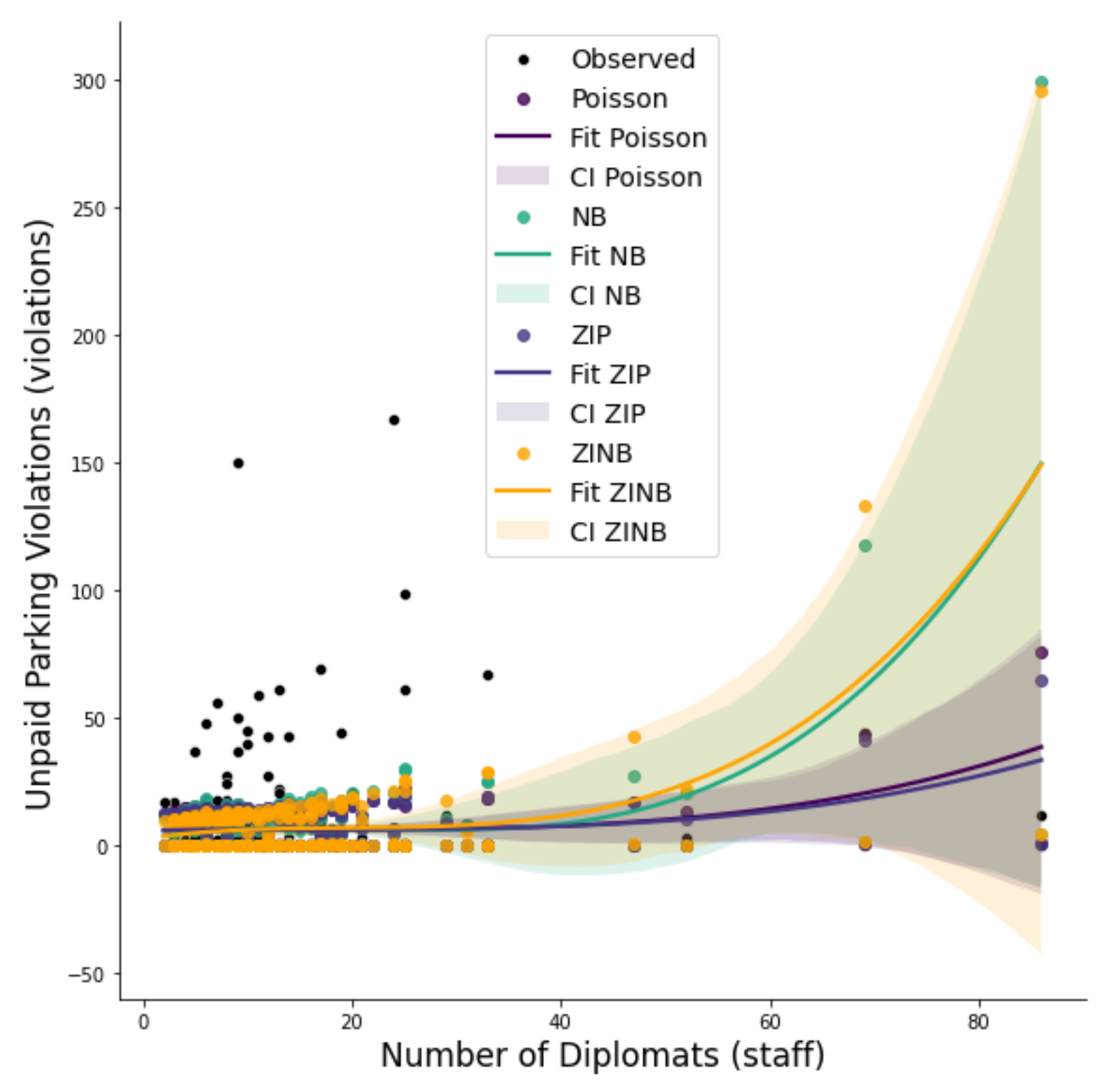 Computers 13 00088 g008