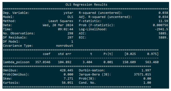 Computers 13 00088 g0a1