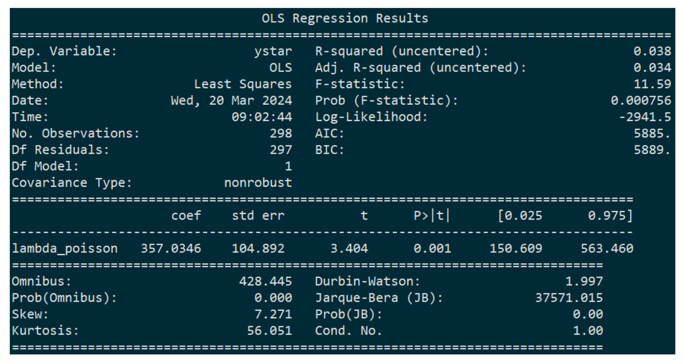 Computers 13 00088 g0a1