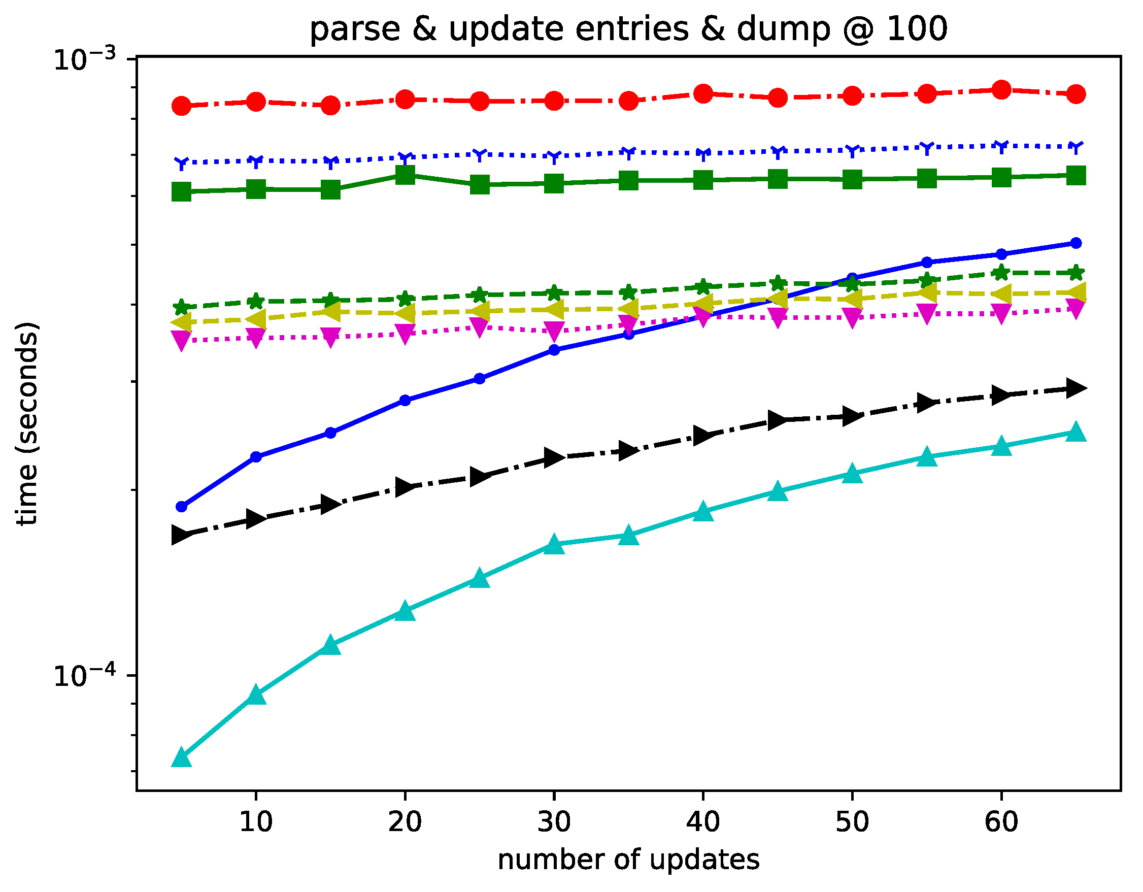 Computers 13 00089 g002a