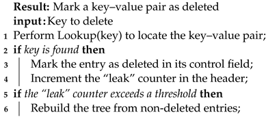 Computers 13 00089 i003 Computers 13 00089 i003