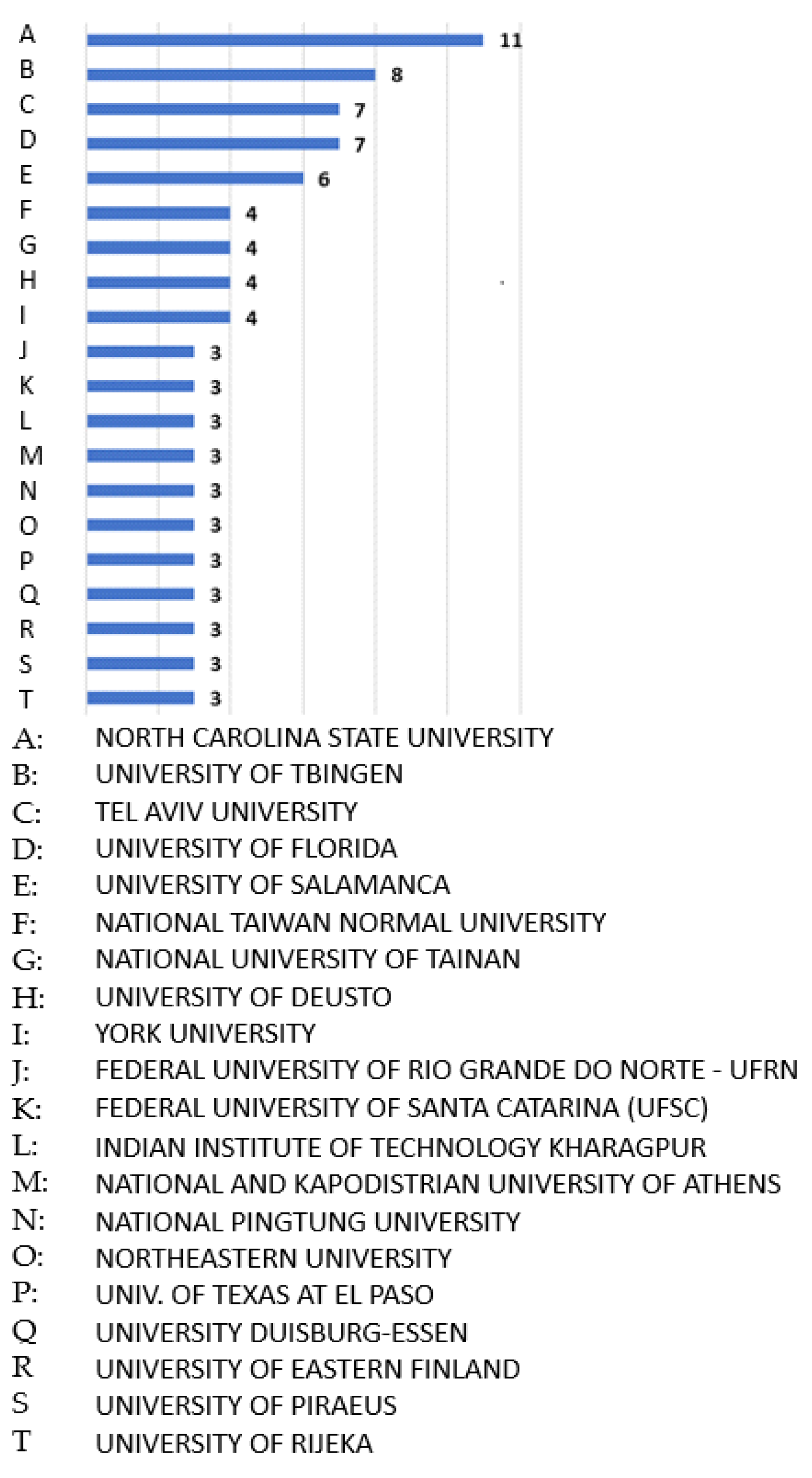 Computers 13 00091 g006