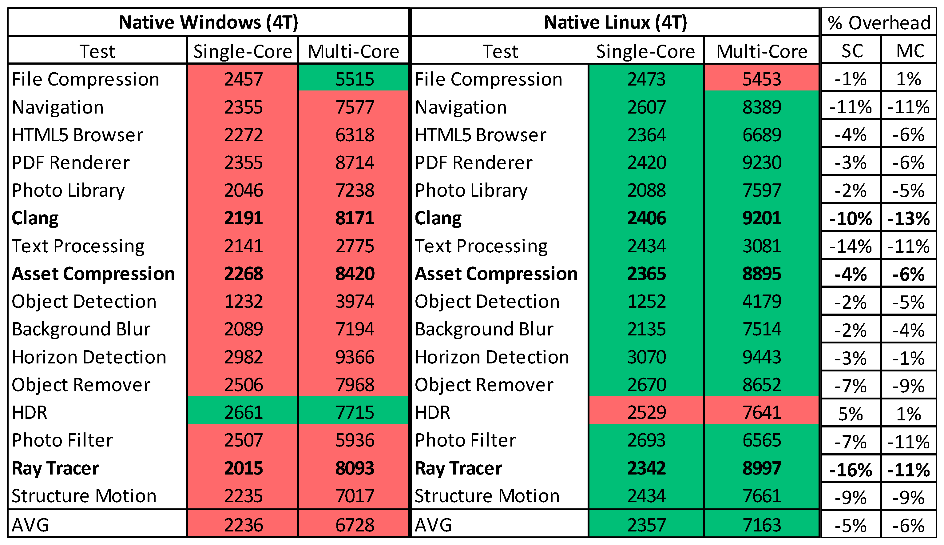 Computers 13 00094 g002