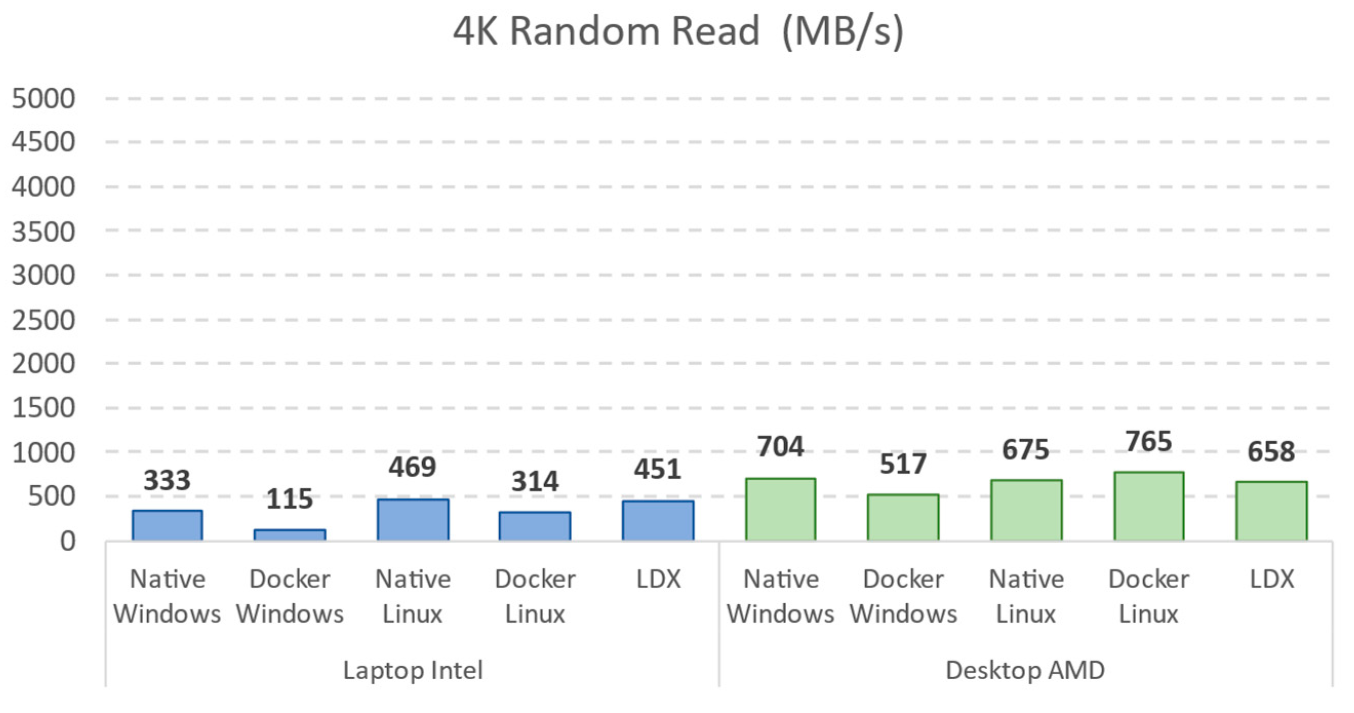 Computers 13 00094 g009