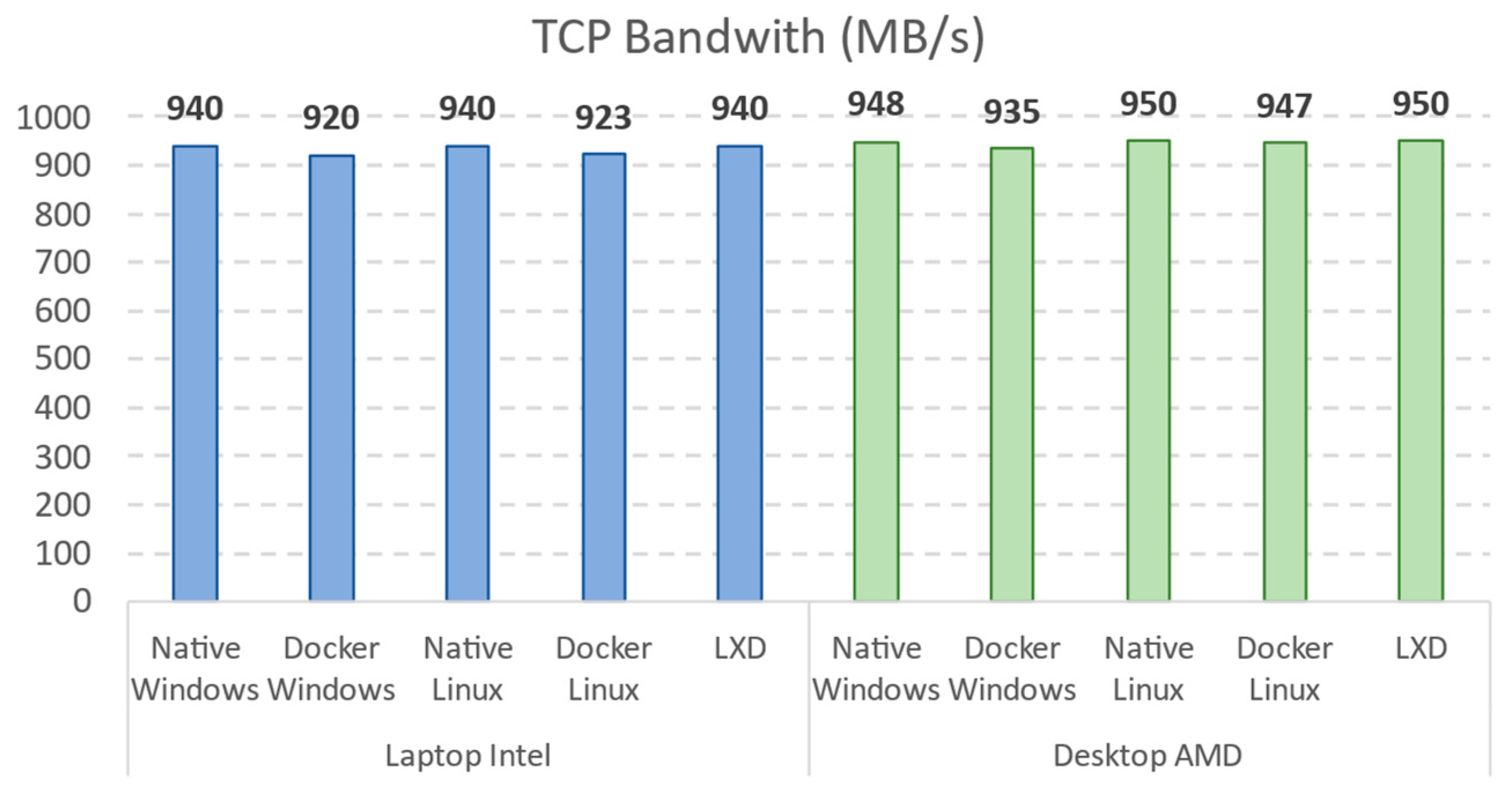 Computers 13 00094 g011