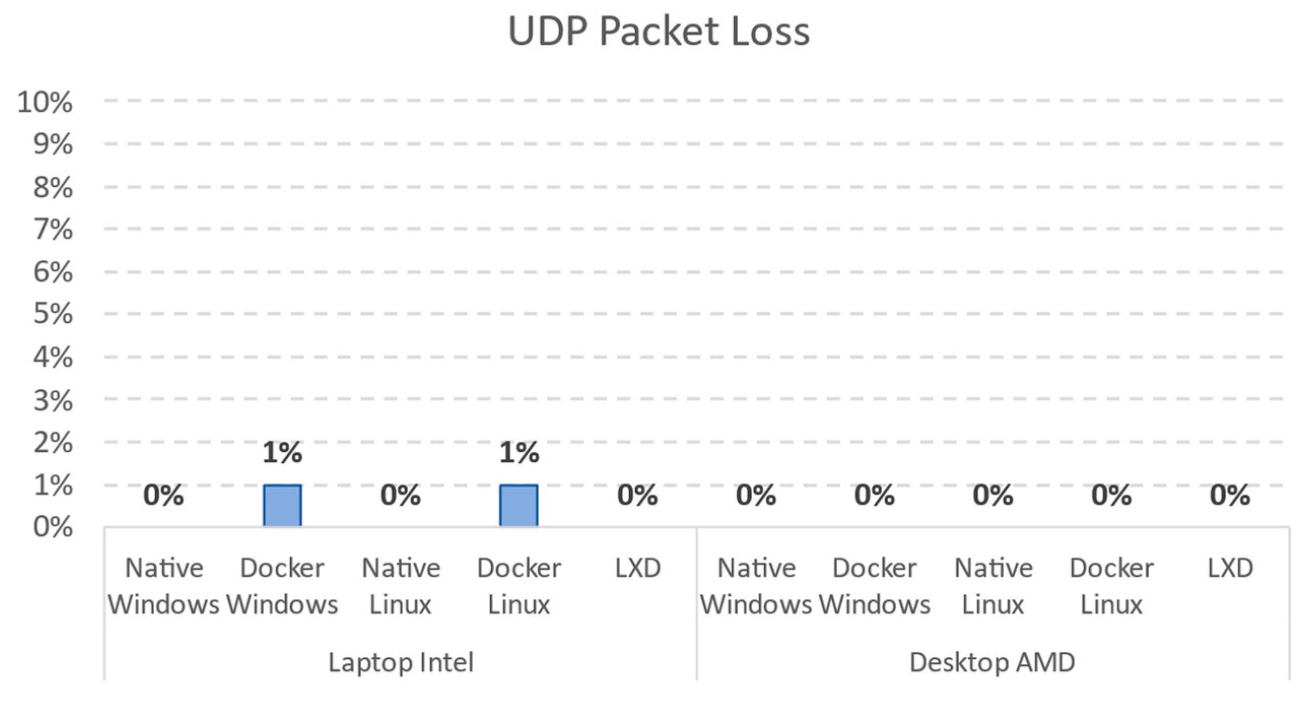 Computers 13 00094 g013
