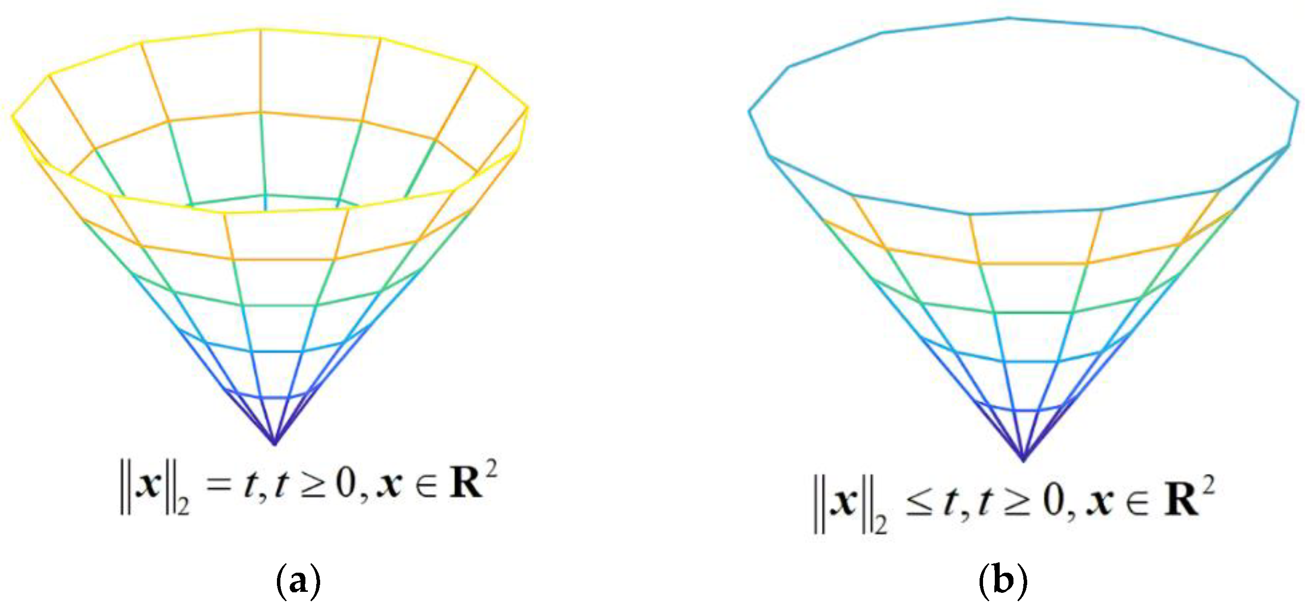 Computers 13 00095 g003